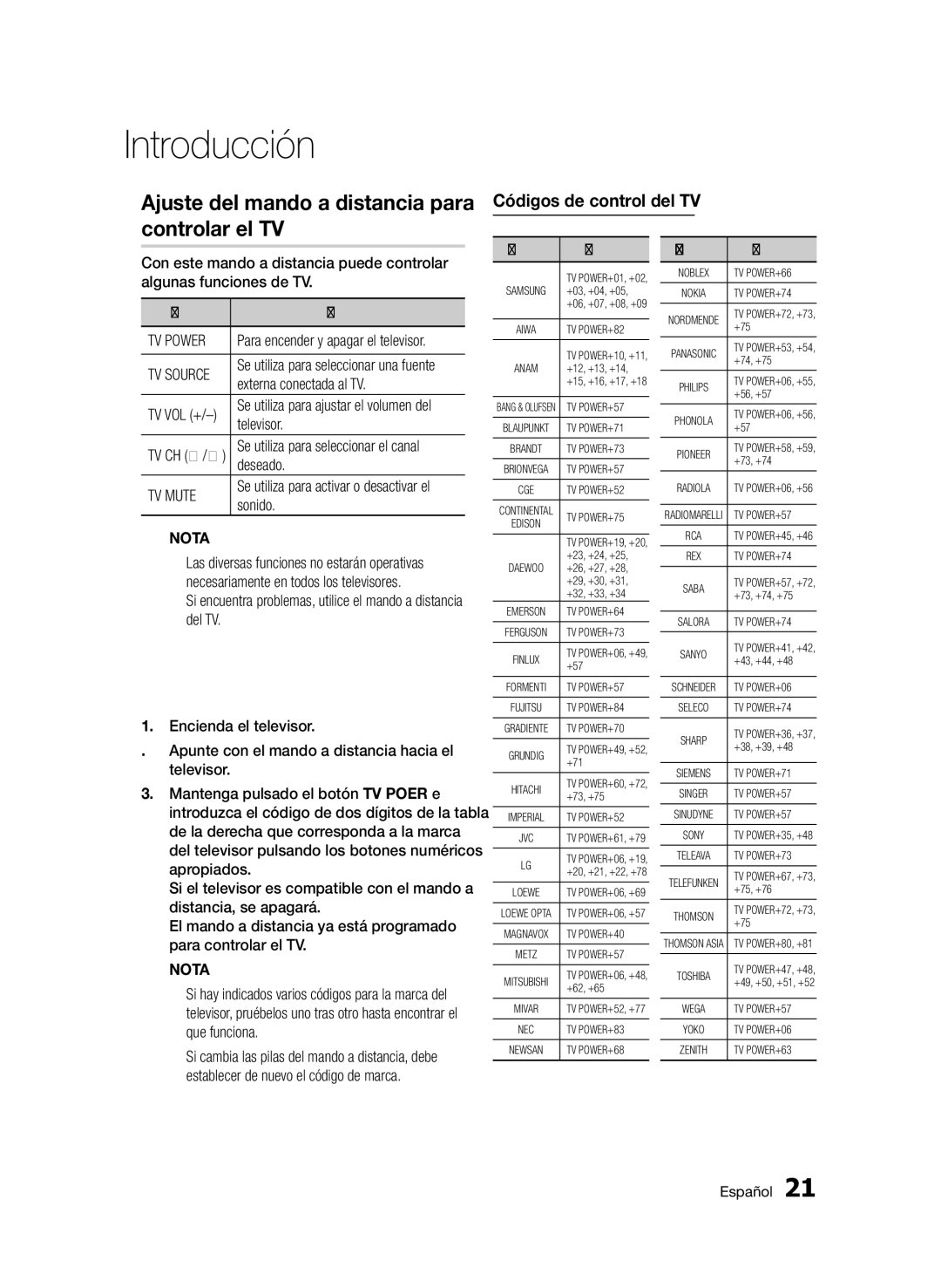 Samsung BD-D7500/EN, BD-D7500/XN, BD-D7500/ZF, BD-D7500B/ZF, BD-D7500E/ZF manual Códigos de control del TV 