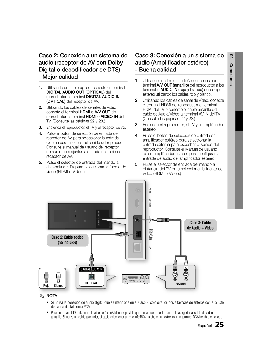 Samsung BD-D7500B/ZF, BD-D7500/XN Mejor calidad, Encienda el reproductor, el TV y el amplificador estéreo, Rojo Blanco 