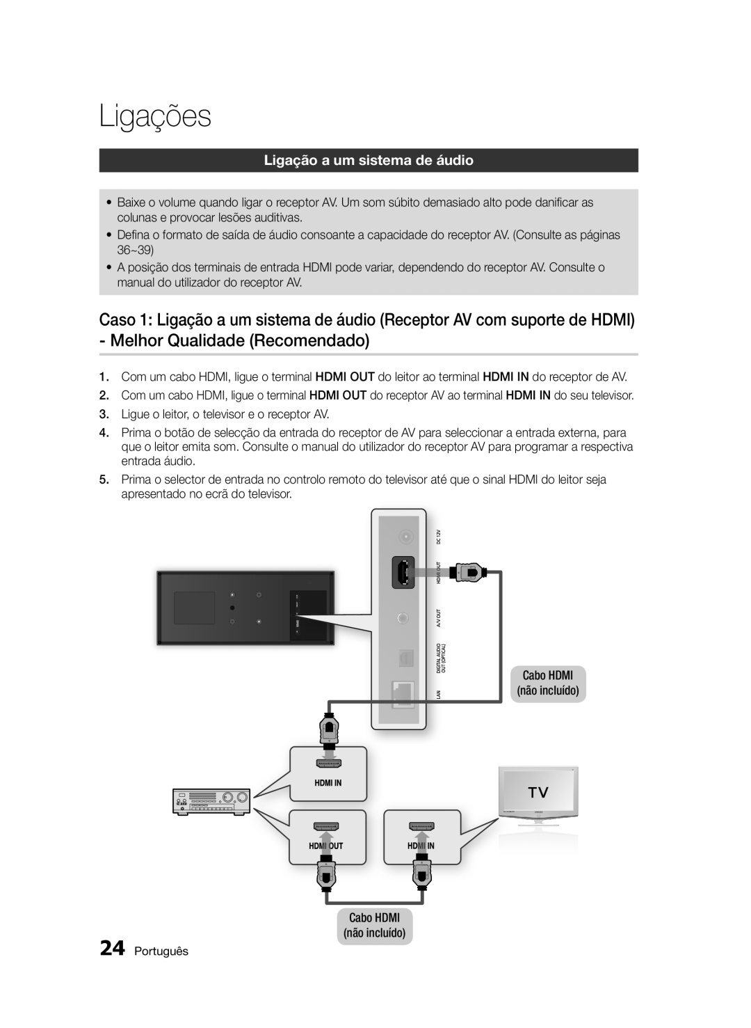 Samsung BD-D7500B/ZF, BD-D7500/XN, BD-D7500/ZF, BD-D7500/EN manual Ligação a um sistema de áudio, Cabo Hdmi não incluído 