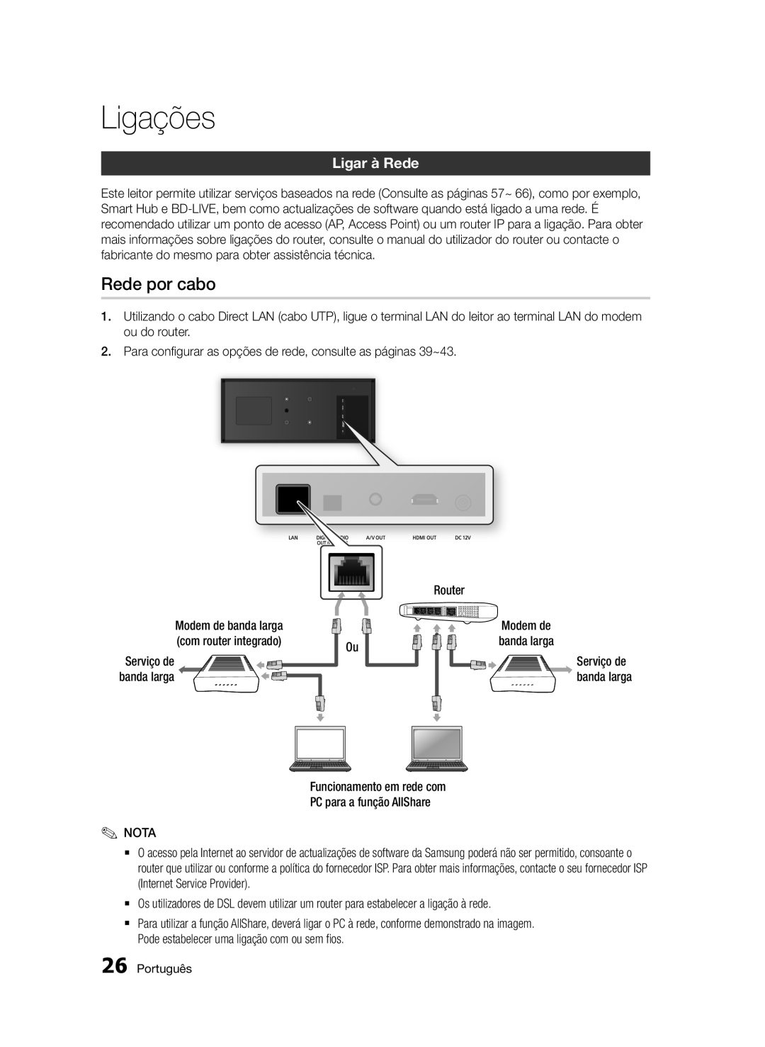 Samsung BD-D7500E/ZF, BD-D7500/XN, BD-D7500/ZF, BD-D7500B/ZF manual Rede por cabo, Ligar à Rede, Router Modem de Banda larga 