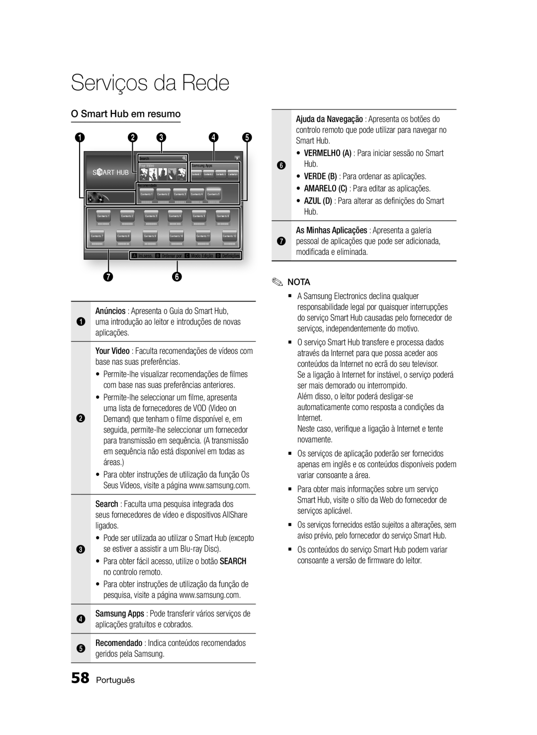 Samsung BD-D7500/ZF Smart Hub em resumo, Uma introdução ao leitor e introduções de novas aplicações, Geridos pela Samsung 