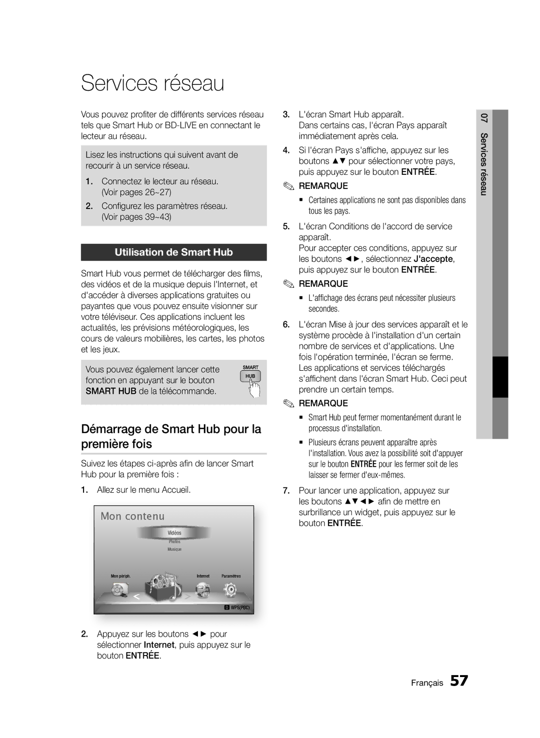 Samsung BD-D7500B/ZF, BD-D7500/XN Services réseau, Démarrage de Smart Hub pour la première fois, Utilisation de Smart Hub 