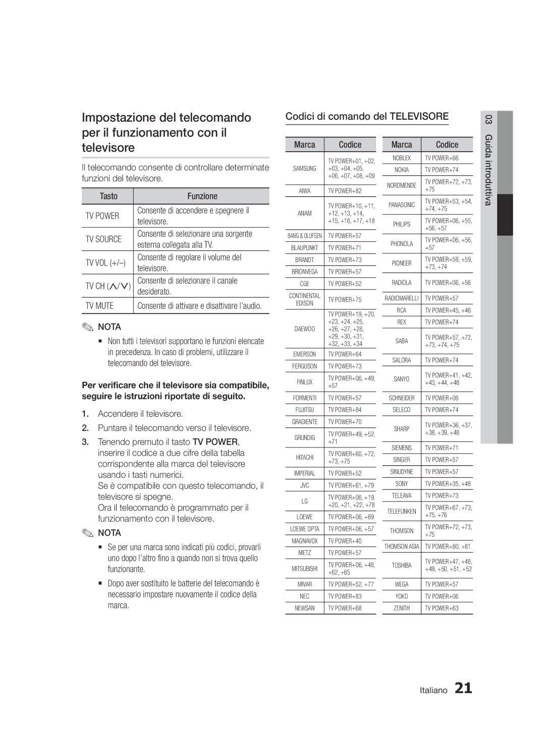 Samsung BD-D7500B/ZF manual Codici di comando del televisore, Televisore, Esterna collegata alla TV, Desiderato, Codice 