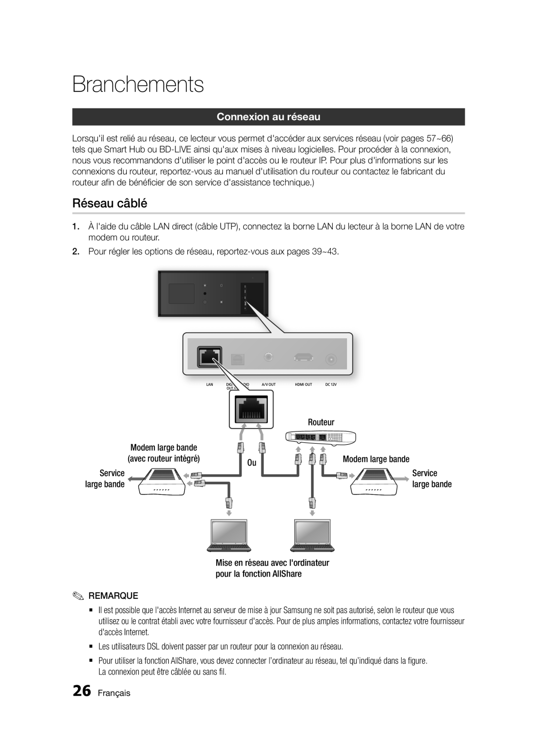 Samsung BD-D7509/ZG manual Réseau câblé, Connexion au réseau, Routeur Modem large bande 