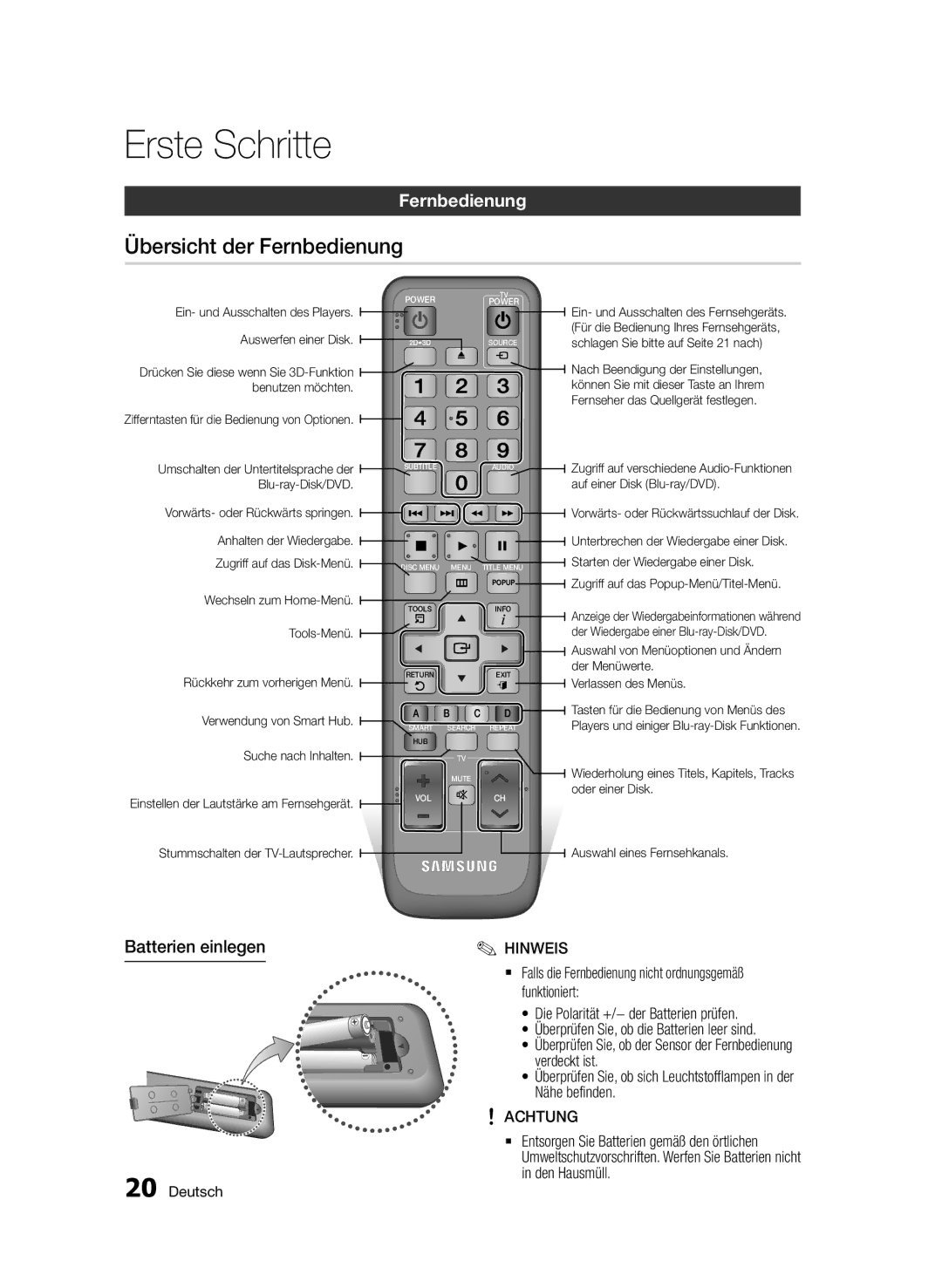 Samsung BD-D7509/ZG manual Übersicht der Fernbedienung, Batterien einlegen, Achtung 