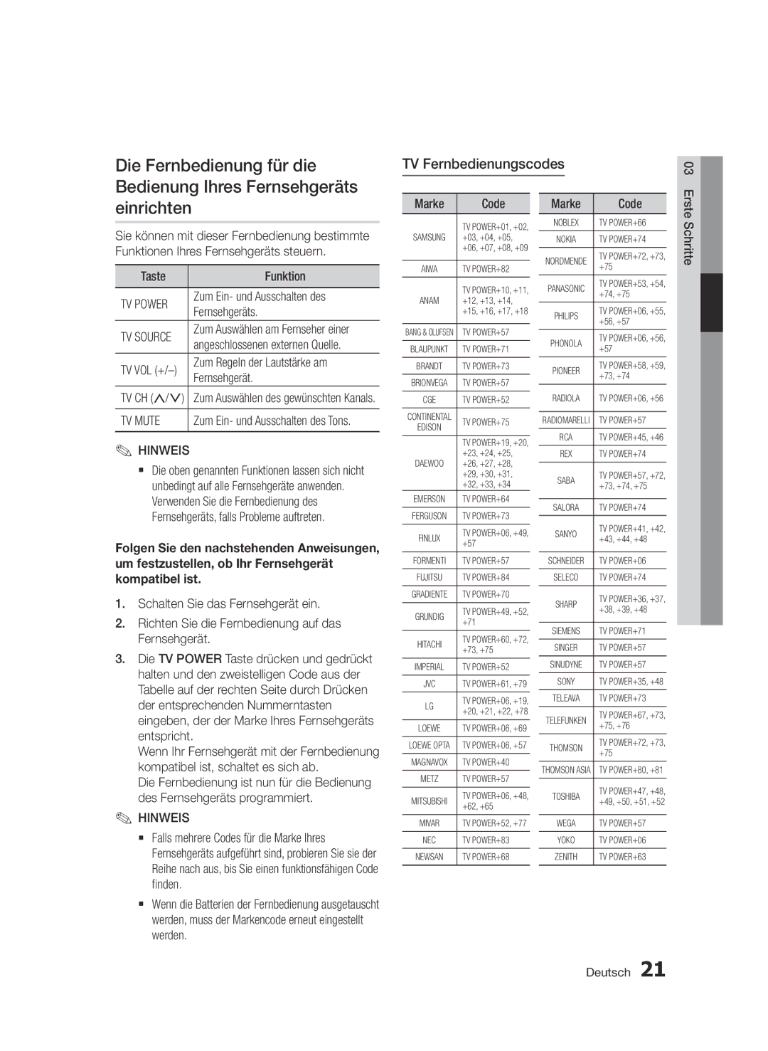 Samsung BD-D7509/ZG manual TV Fernbedienungscodes, TV Power, TV Source, TV Mute 