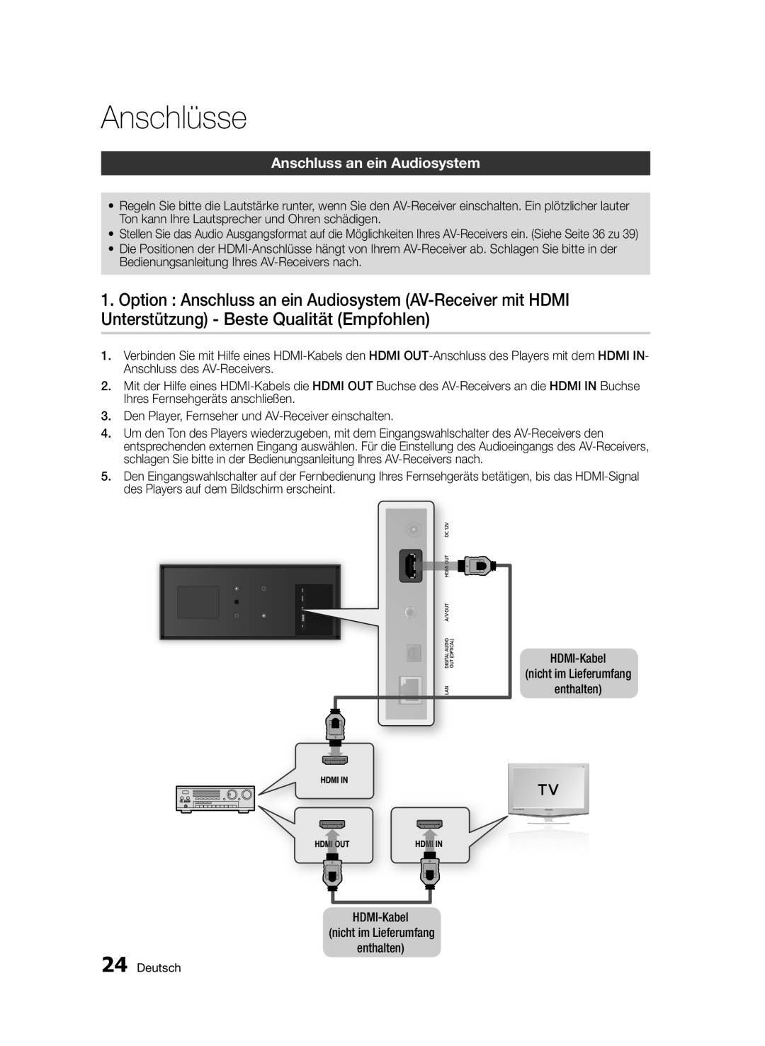 Samsung BD-D7509/ZG manual Anschluss an ein Audiosystem 