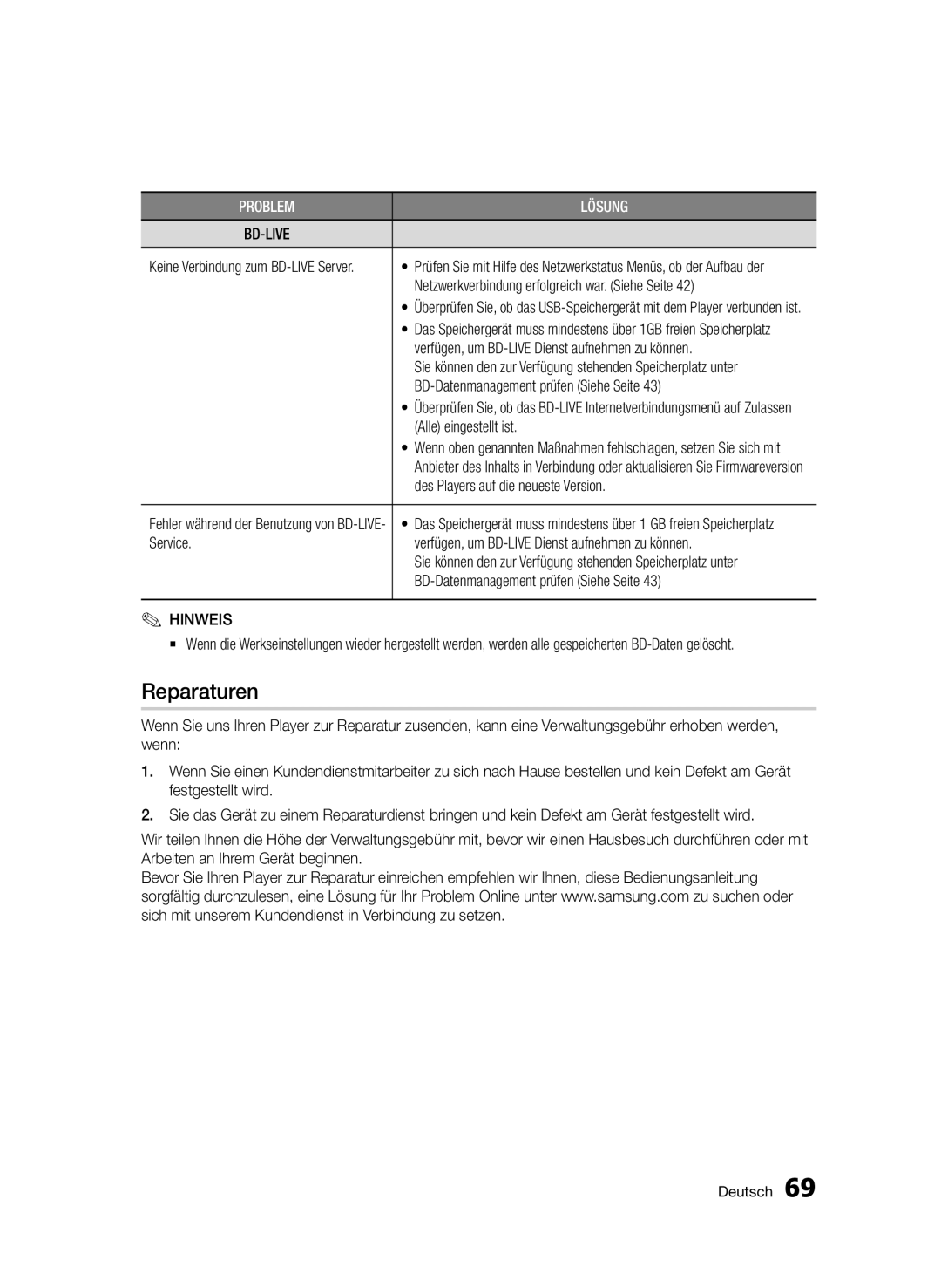 Samsung BD-D7509/ZG manual Reparaturen 