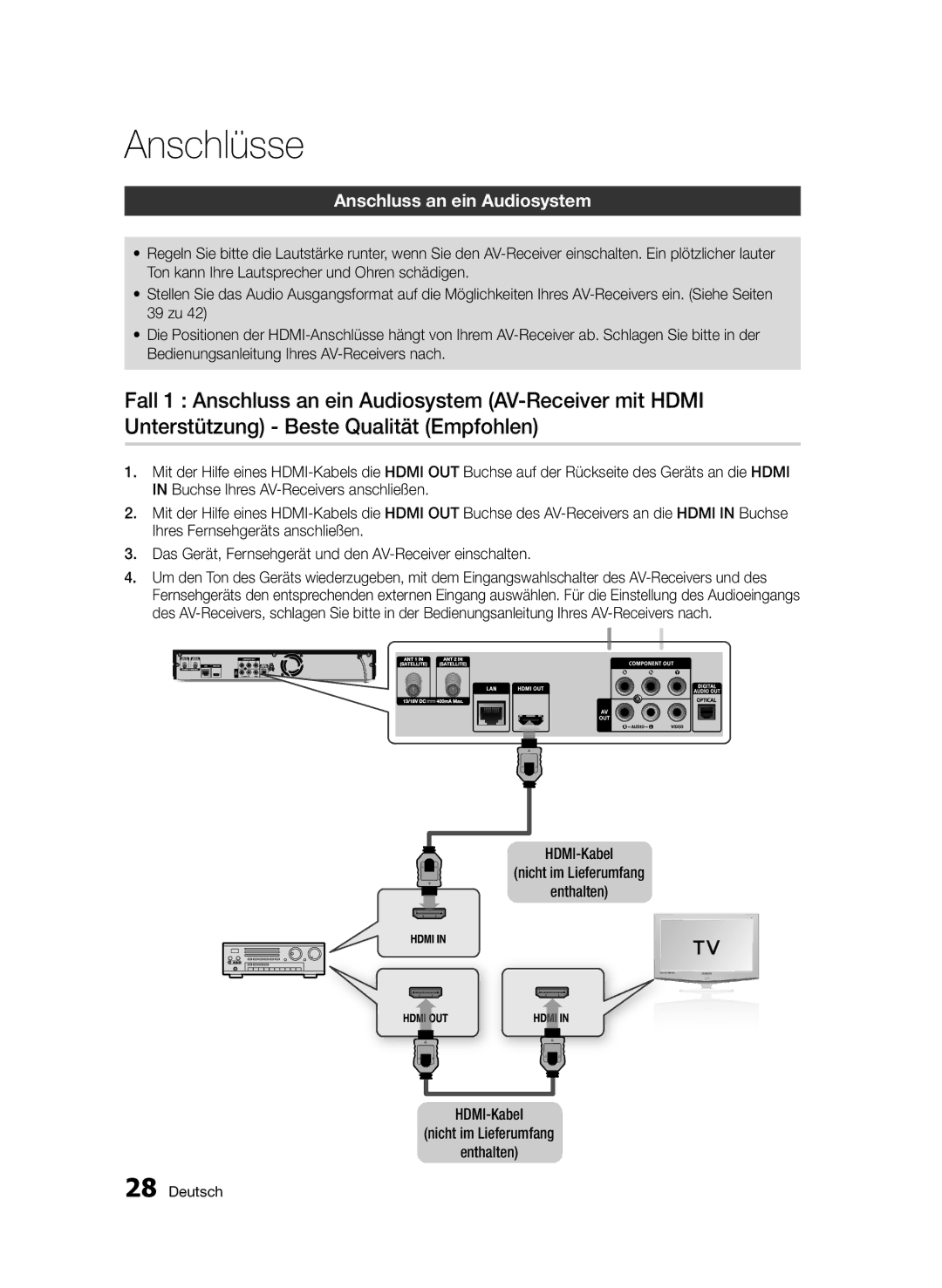 Samsung BD-D8200S/ZG, BD-D8509S/ZG manual Anschluss an ein Audiosystem, HDMI-Kabel Nicht im Lieferumfang Enthalten 