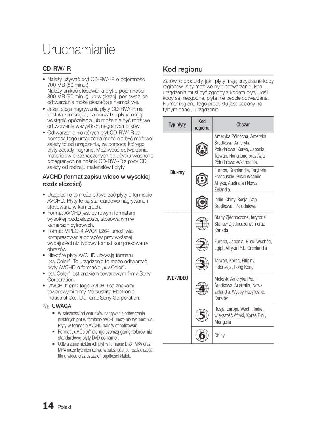 Samsung BD-D8500/EN, BD-D8500/XN, BD-D8200/EN, BD-D8200/XN Kod regionu, Avchd format zapisu wideo w wysokiej rozdzielczości 