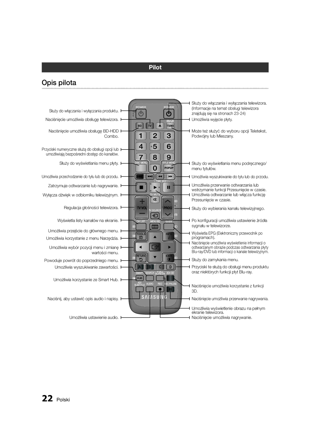 Samsung BD-D8200/EN, BD-D8500/EN, BD-D8500/XN, BD-D8200/XN, BD-D8200/ZF, BD-D8500/ZF manual Opis pilota, Pilot 