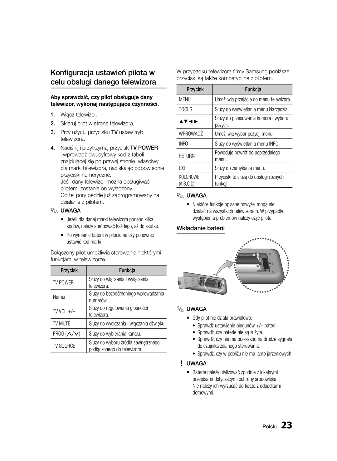 Samsung BD-D8200/XN, BD-D8500/EN, BD-D8500/XN, BD-D8200/EN, BD-D8200/ZF, BD-D8500/ZF Wkładanie baterii, Wprowadź, Kolorowe 