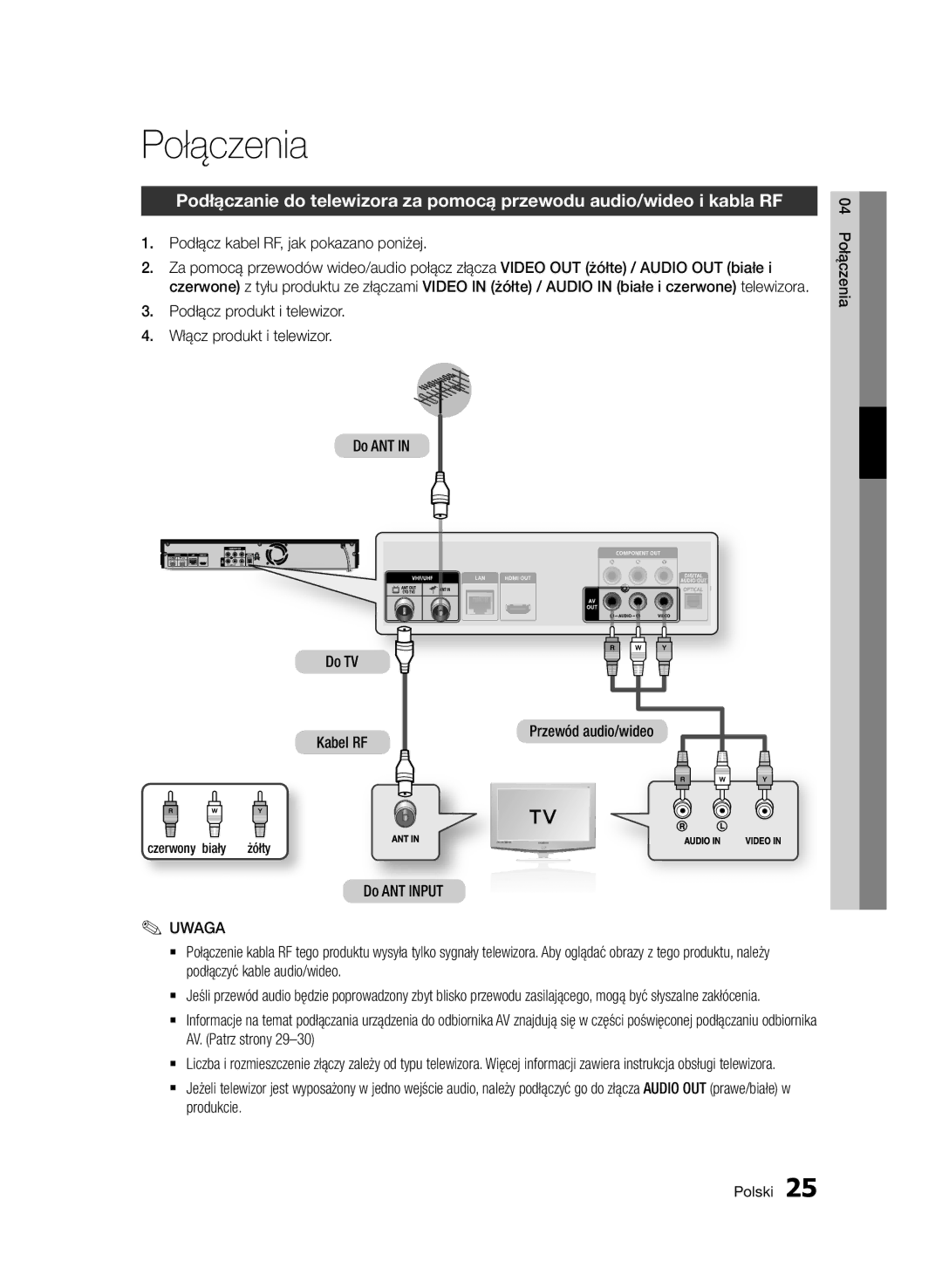 Samsung BD-D8500/ZF manual Połączenia, Podłącz kabel RF, jak pokazano poniżej, Do ANT Input, Podłączyć kable audio/wideo 