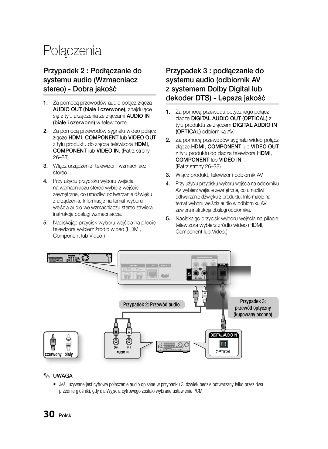 Samsung BD-D8200/ZF, BD-D8500/EN, BD-D8500/XN manual Patrz strony Włącz produkt, telewizor i odbiornik AV, Czerwony biały 