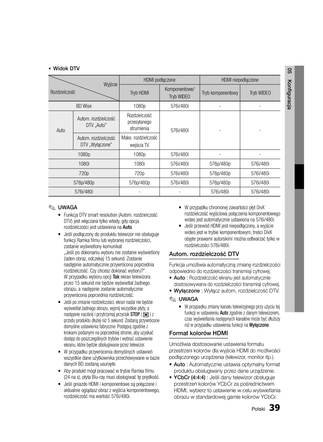 Samsung BD-D8500/XN, BD-D8500/EN, BD-D8200/EN, BD-D8200/XN, BD-D8200/ZF manual Autom. rozdzielczość DTV, Format kolorów Hdmi 