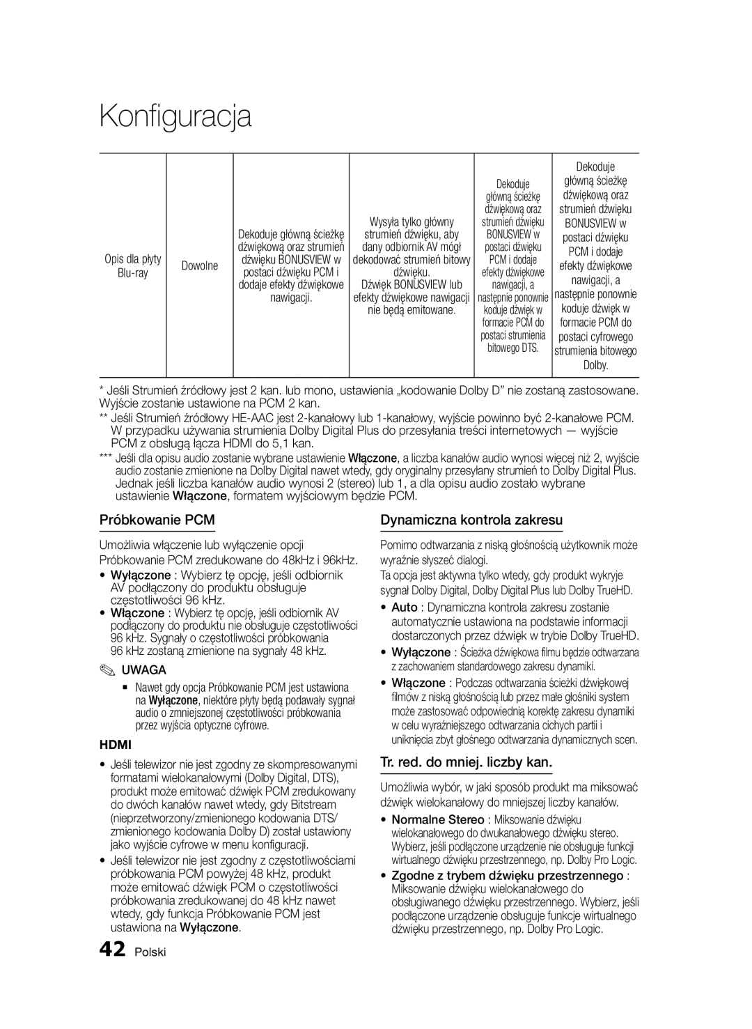 Samsung BD-D8200/ZF manual Próbkowanie PCM, Dynamiczna kontrola zakresu, Tr. red. do mniej. liczby kan, Dekoduje, Dowolne 