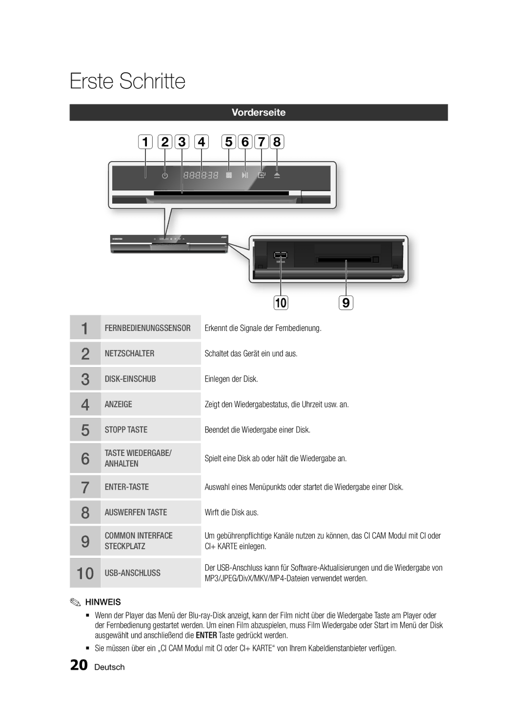 Samsung BD-D8200/EN, BD-D8500/EN, BD-D8500/XN, BD-D8200/XN, BD-D8200/ZF, BD-D8500/ZF manual Abcd efgh, Vorderseite 