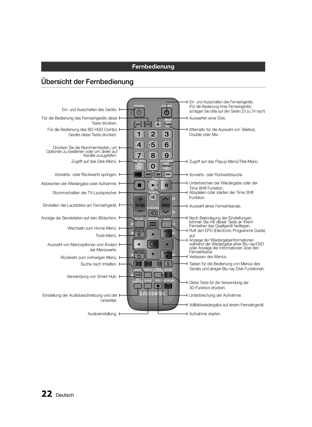 Samsung BD-D8200/ZF, BD-D8500/EN, BD-D8500/XN, BD-D8200/EN, BD-D8200/XN, BD-D8500/ZF manual Übersicht der Fernbedienung 