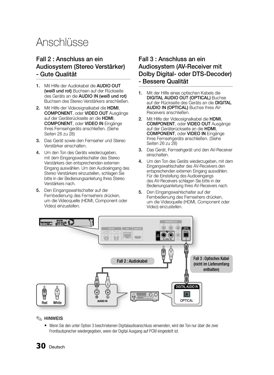 Samsung BD-D8500/EN, BD-D8500/XN, BD-D8200/EN, BD-D8200/XN, BD-D8200/ZF, BD-D8500/ZF manual Red White 