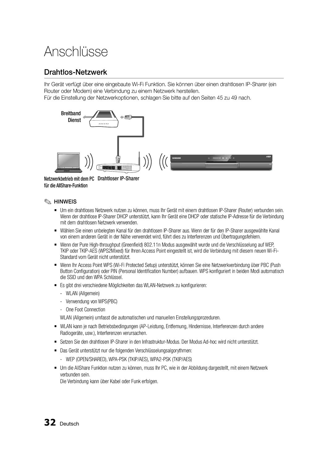 Samsung BD-D8200/EN, BD-D8500/EN, BD-D8500/XN manual Drahtlos-Netzwerk, WEP OPEN/SHARED, WPA-PSK TKIP/AES, WPA2-PSK TKIP/AES 