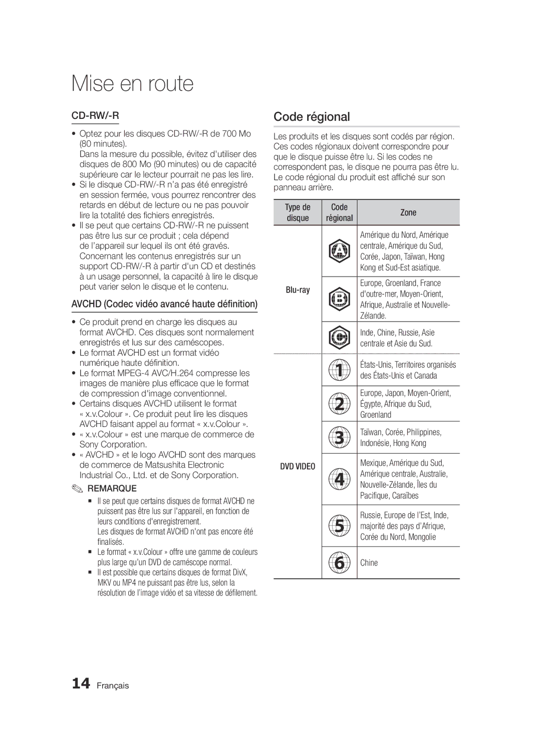 Samsung BD-D8500/ZF, BD-D8500/EN, BD-D8500/XN, BD-D8200/EN, BD-D8200/XN, BD-D8200/ZF manual Code régional 