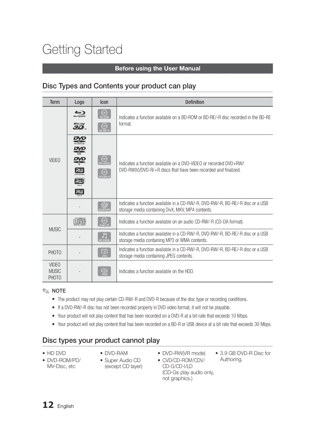 Samsung BD-D8500/EN Getting Started, Disc Types and Contents your product can play, Disc types your product cannot play 