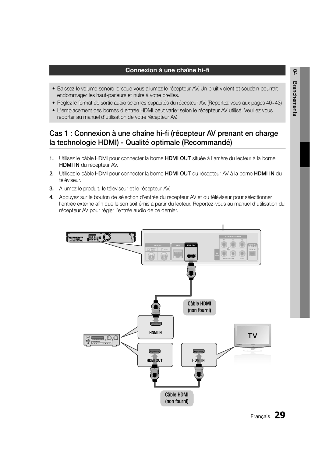 Samsung BD-D8200/EN, BD-D8500/EN, BD-D8500/XN, BD-D8200/XN, BD-D8200/ZF Connexion à une chaîne hi-fi, Branchements Français 