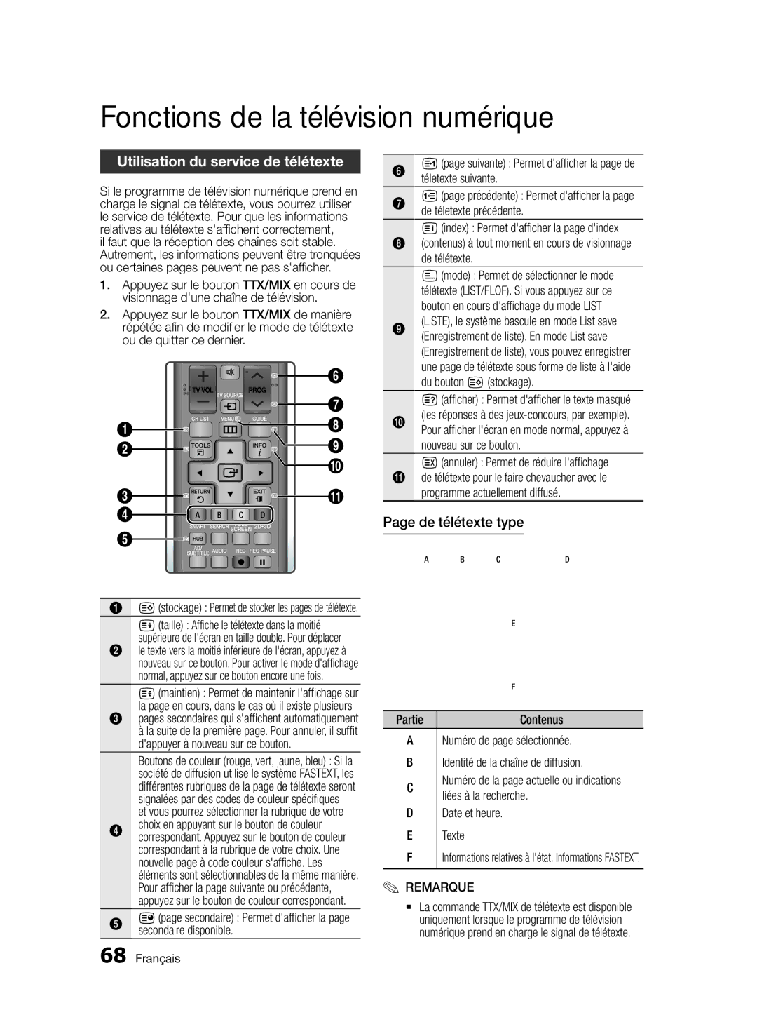 Samsung BD-D8500/ZF, BD-D8500/EN, BD-D8500/XN, BD-D8200/EN manual Utilisation du service de télétexte, De télétexte type 