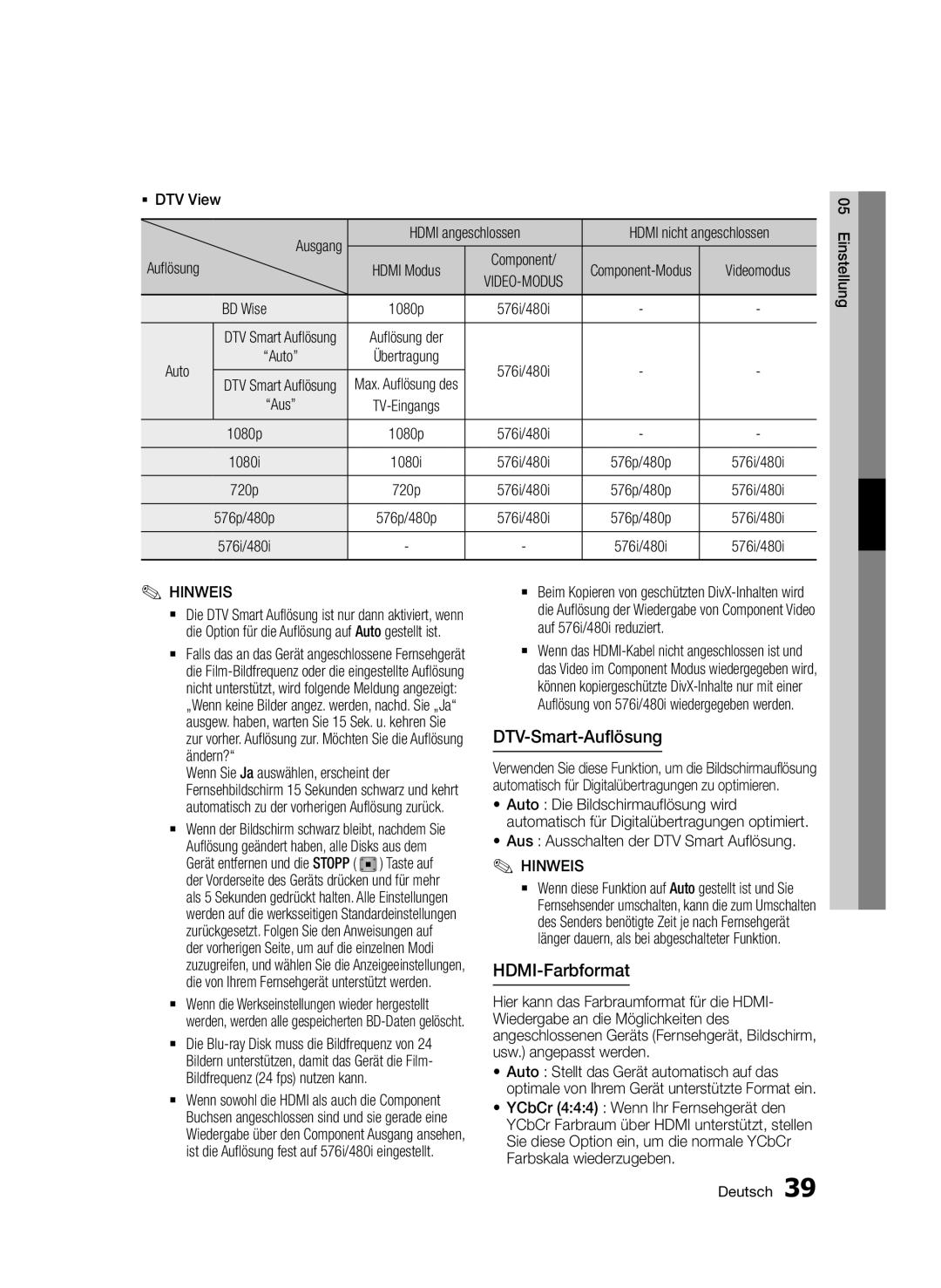 Samsung BD-D8200/ZF manual DTV-Smart-Auflösung, HDMI-Farbformat, ƒƒ DTV View Hdmi angeschlossen, Component-Modus Videomodus 