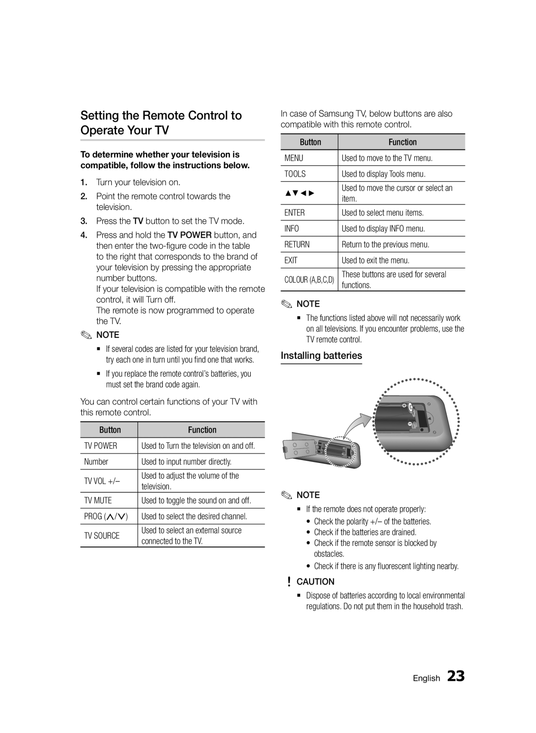 Samsung BD-D8500/ZF, BD-D8500/EN, BD-D8500/XN manual Setting the Remote Control to Operate Your TV, Installing batteries 