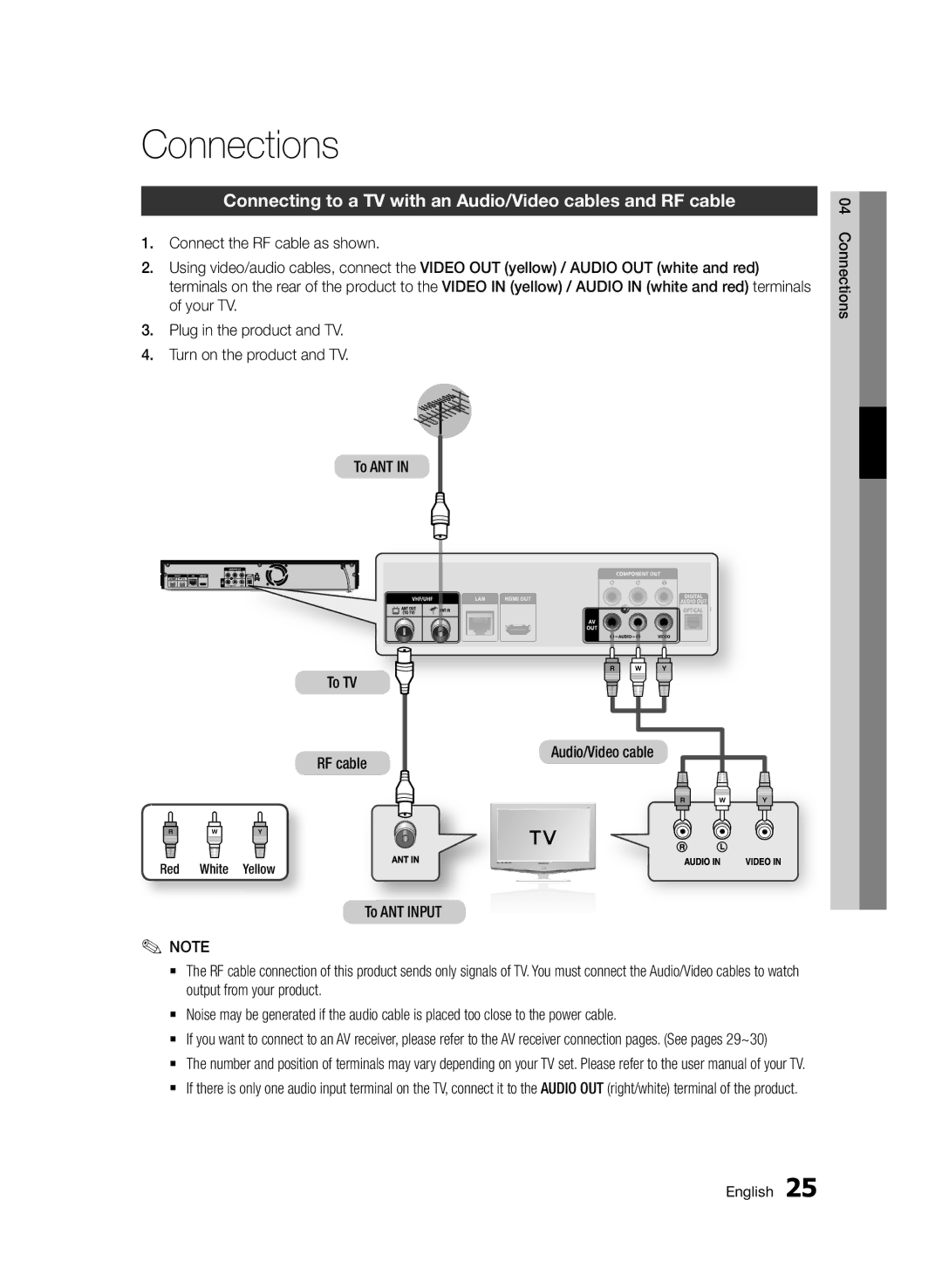 Samsung BD-D8500/XN, BD-D8500/EN Connections, Connecting to a TV with an Audio/Video cables and RF cable, Red White Yellow 