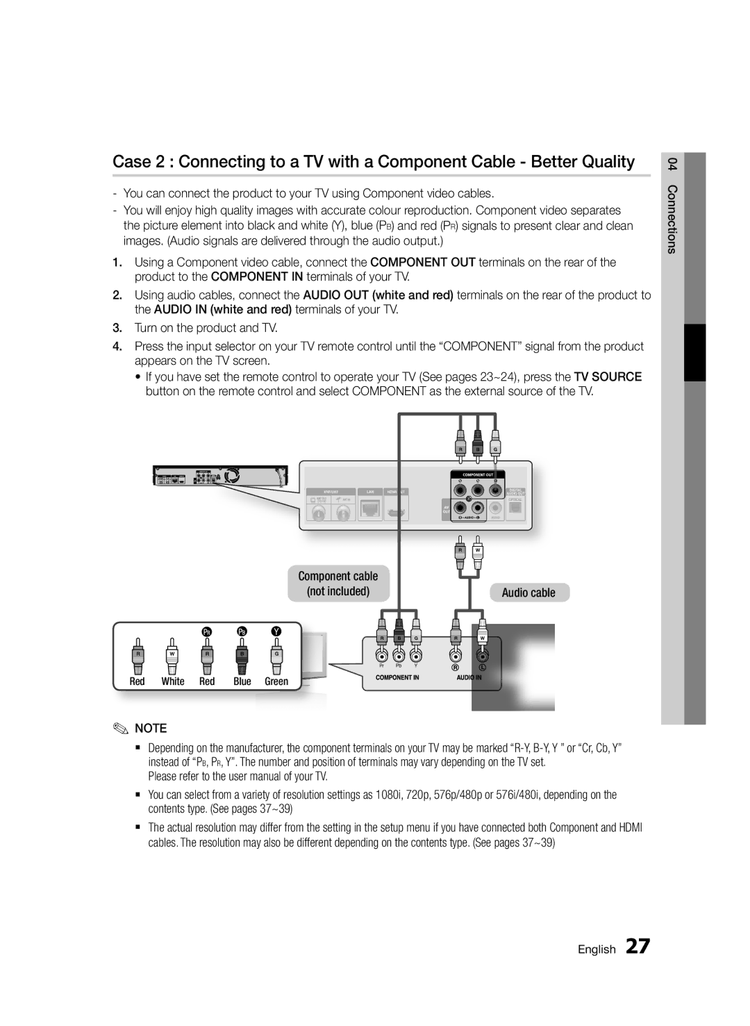 Samsung BD-D8200/XN, BD-D8500/EN, BD-D8500/XN manual Component cable Not included, Audio cable, Red White Red Blue Green 