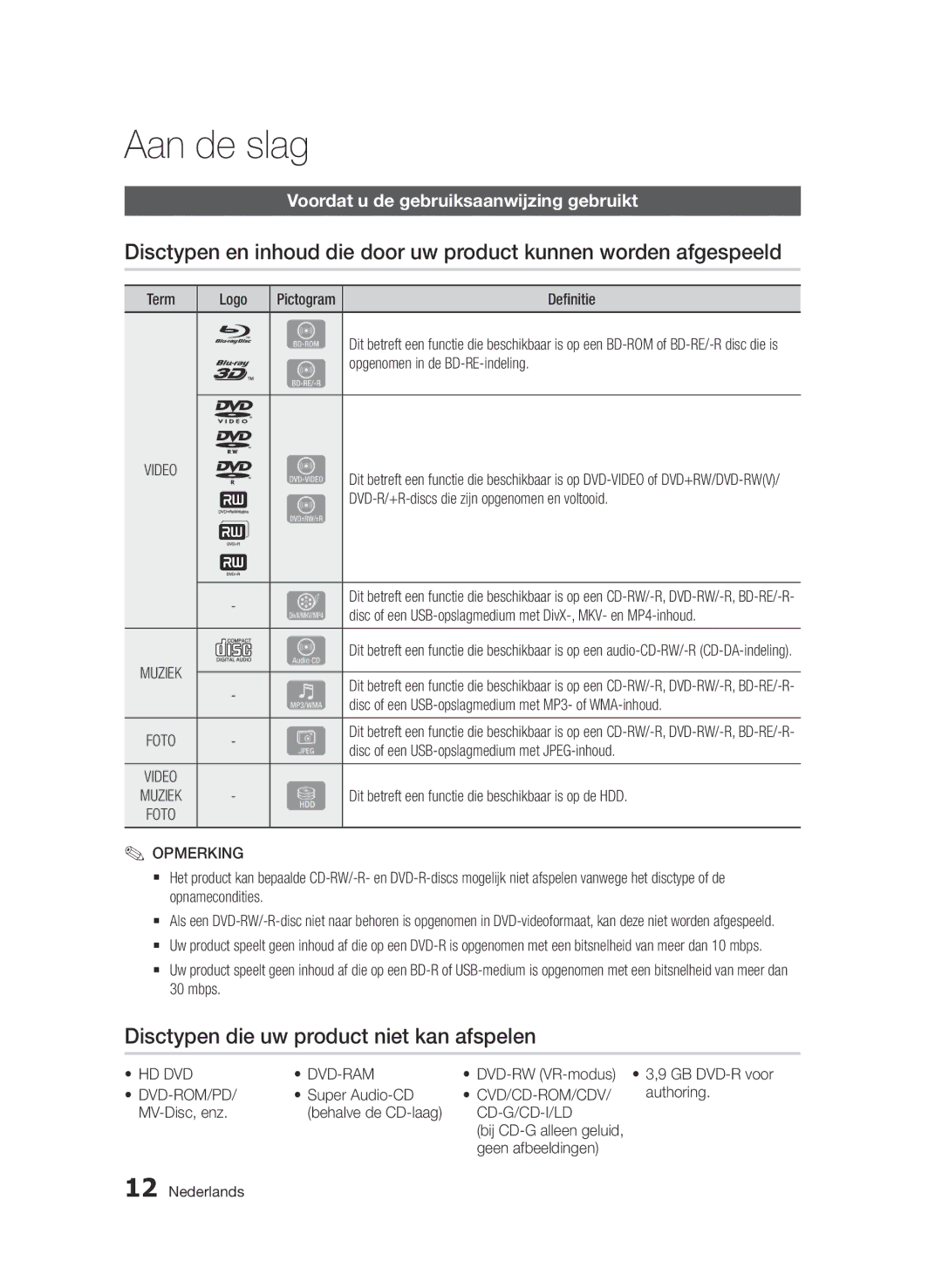 Samsung BD-D8500/ZF Aan de slag, Disctypen die uw product niet kan afspelen, Voordat u de gebruiksaanwijzing gebruikt 