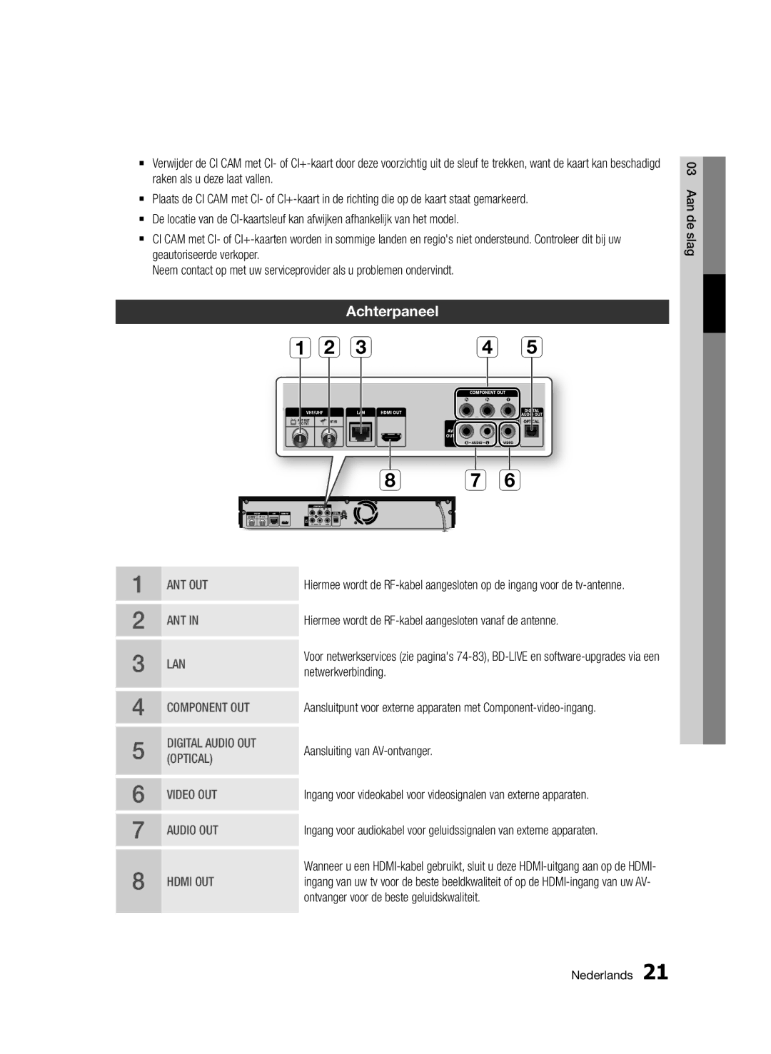 Samsung BD-D8200/EN, BD-D8500/EN Achterpaneel, Hiermee wordt de RF-kabel aangesloten vanaf de antenne, Netwerkverbinding 