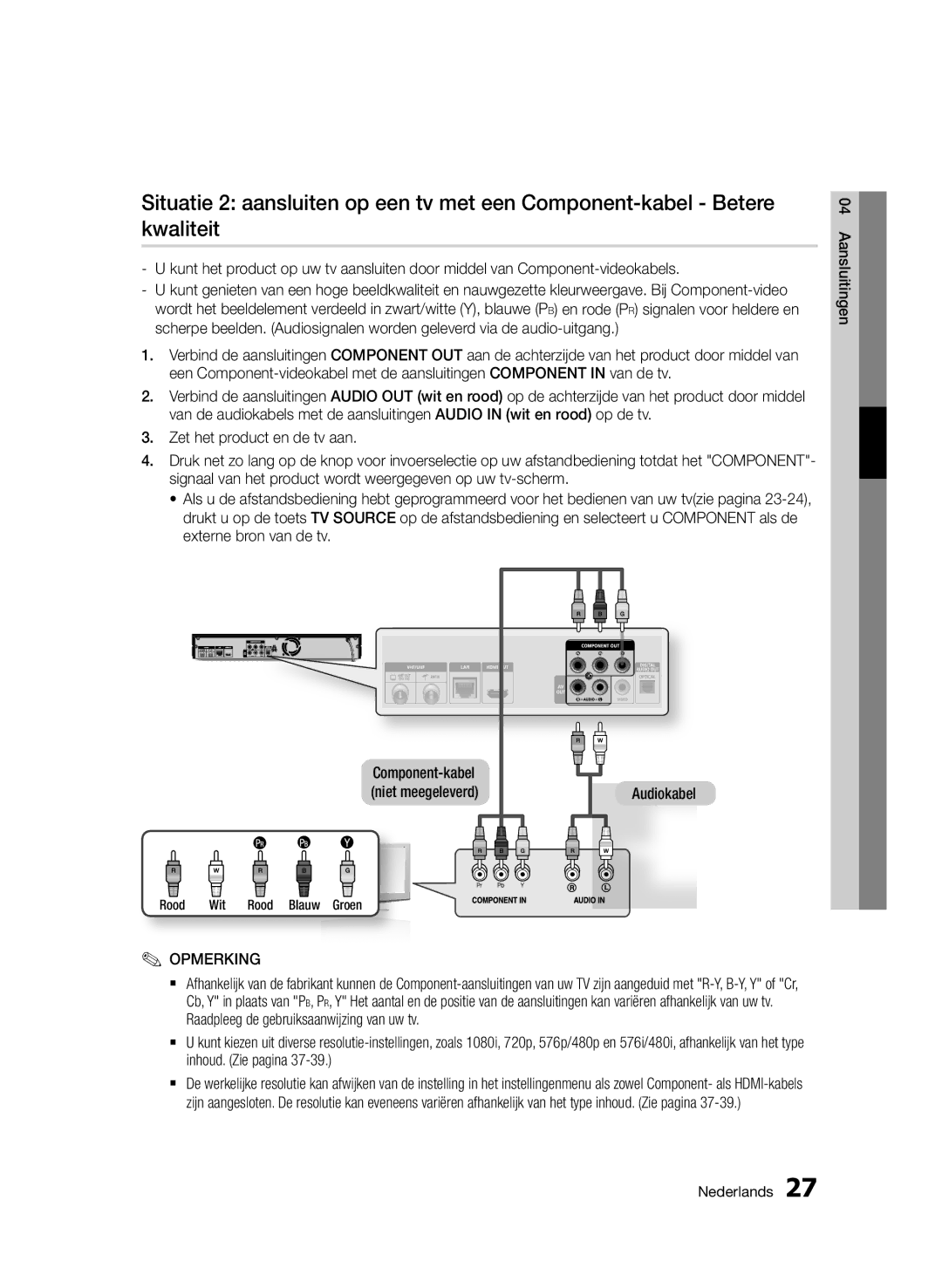 Samsung BD-D8200/EN, BD-D8500/EN, BD-D8500/XN manual Niet meegeleverd, Aansluitingen Nederlands, Rood Wit Rood Blauw Groen 