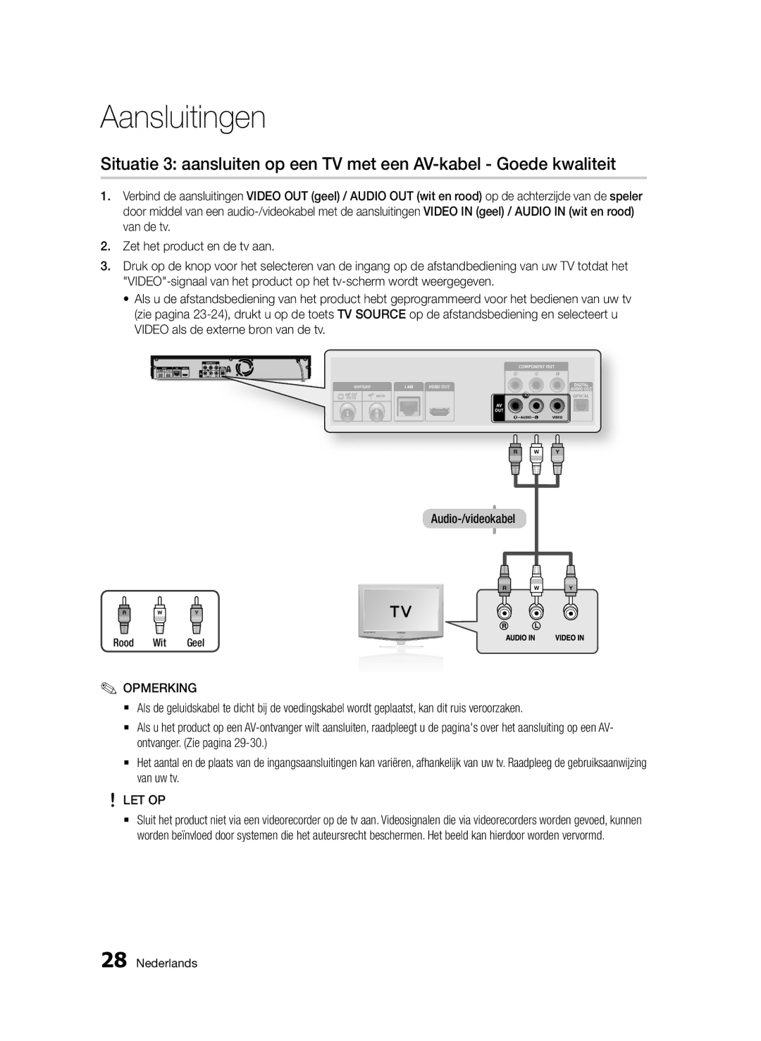 Samsung BD-D8200/XN, BD-D8500/EN, BD-D8500/XN, BD-D8200/EN, BD-D8200/ZF, BD-D8500/ZF manual Let Op 