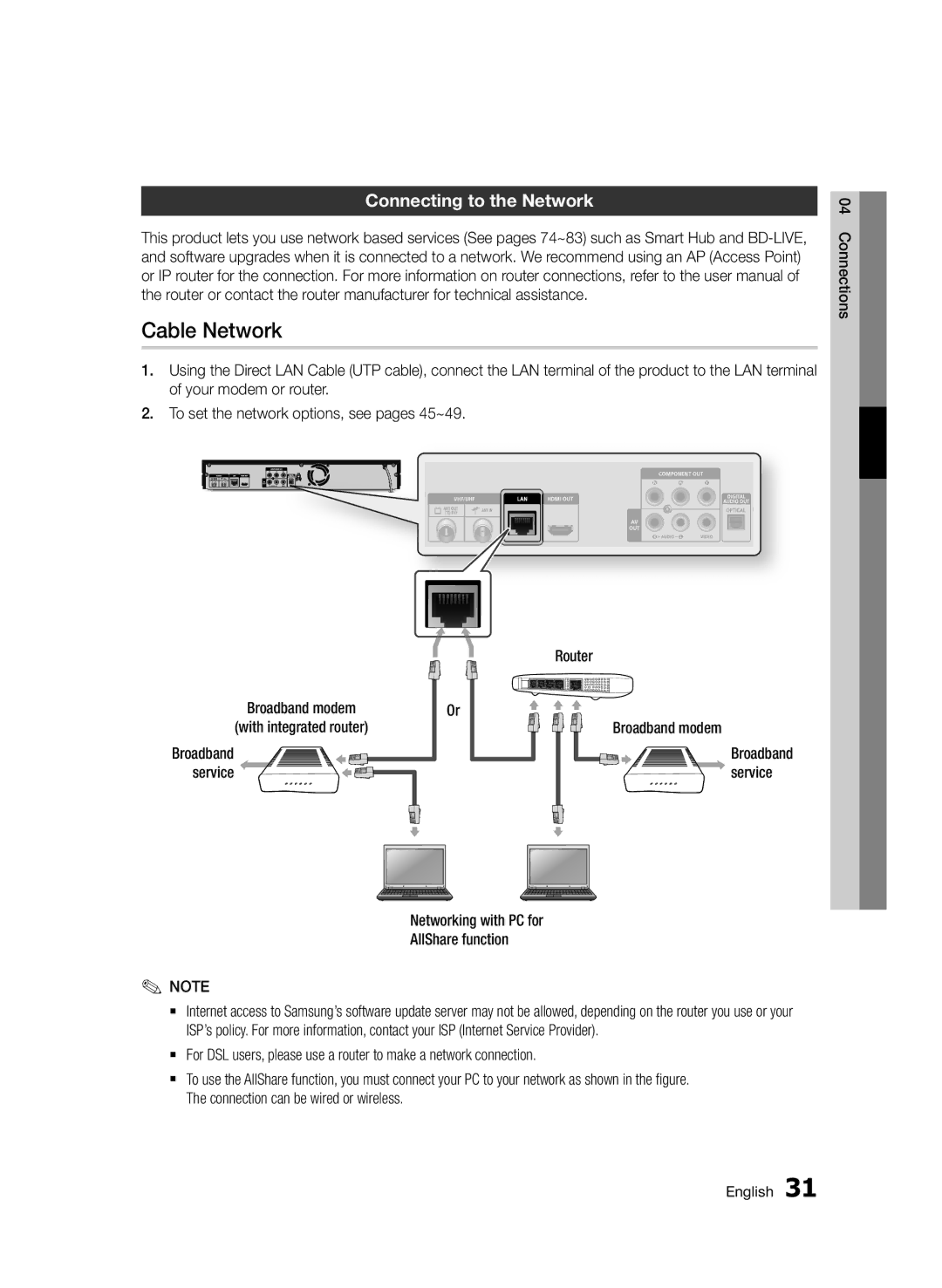 Samsung BD-D8500/XN manual Cable Network, Connecting to the Network, Service Networking with PC for AllShare function 