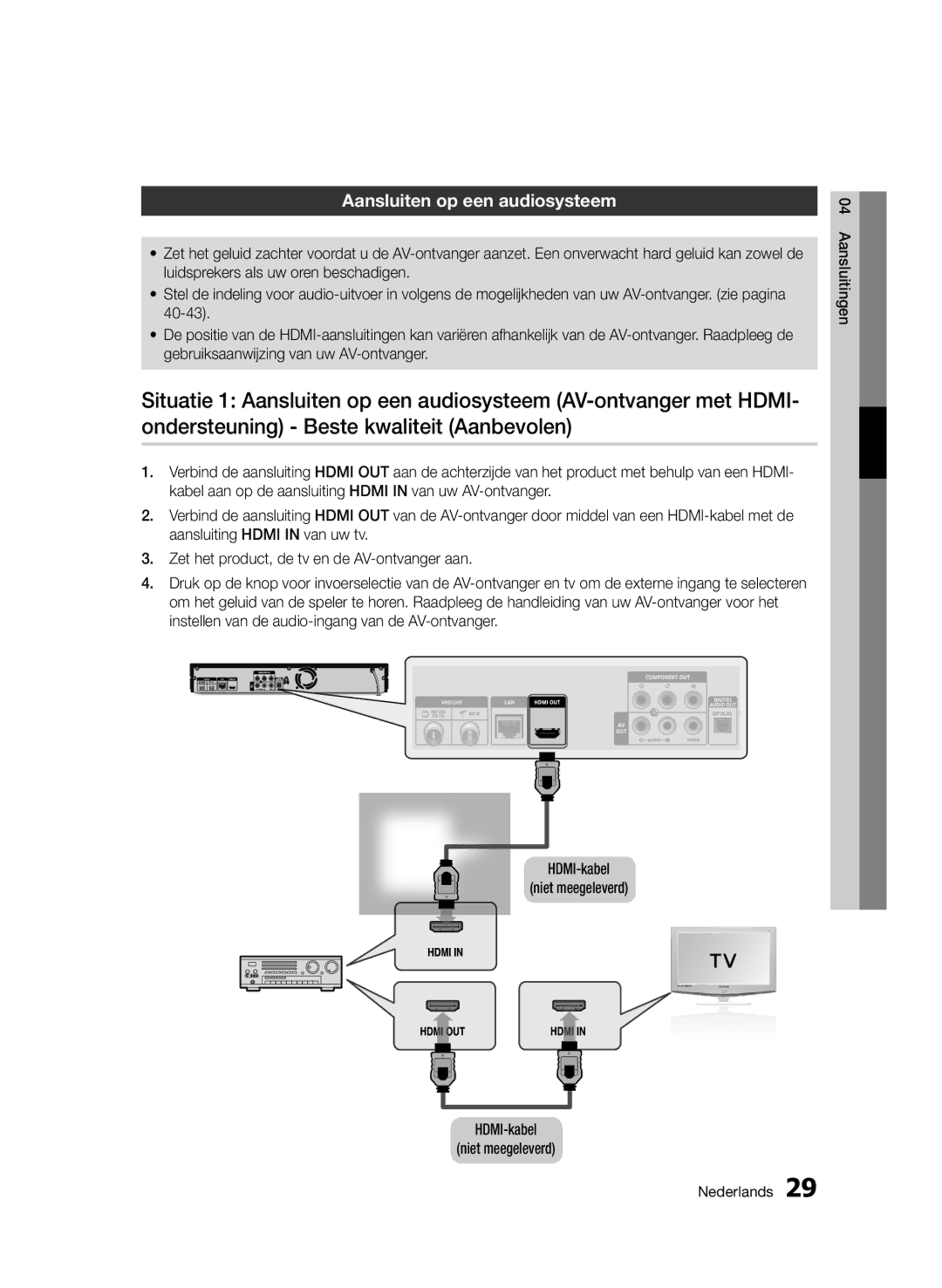 Samsung BD-D8200/ZF, BD-D8500/EN, BD-D8500/XN, BD-D8200/EN, BD-D8200/XN, BD-D8500/ZF manual Aansluiten op een audiosysteem 