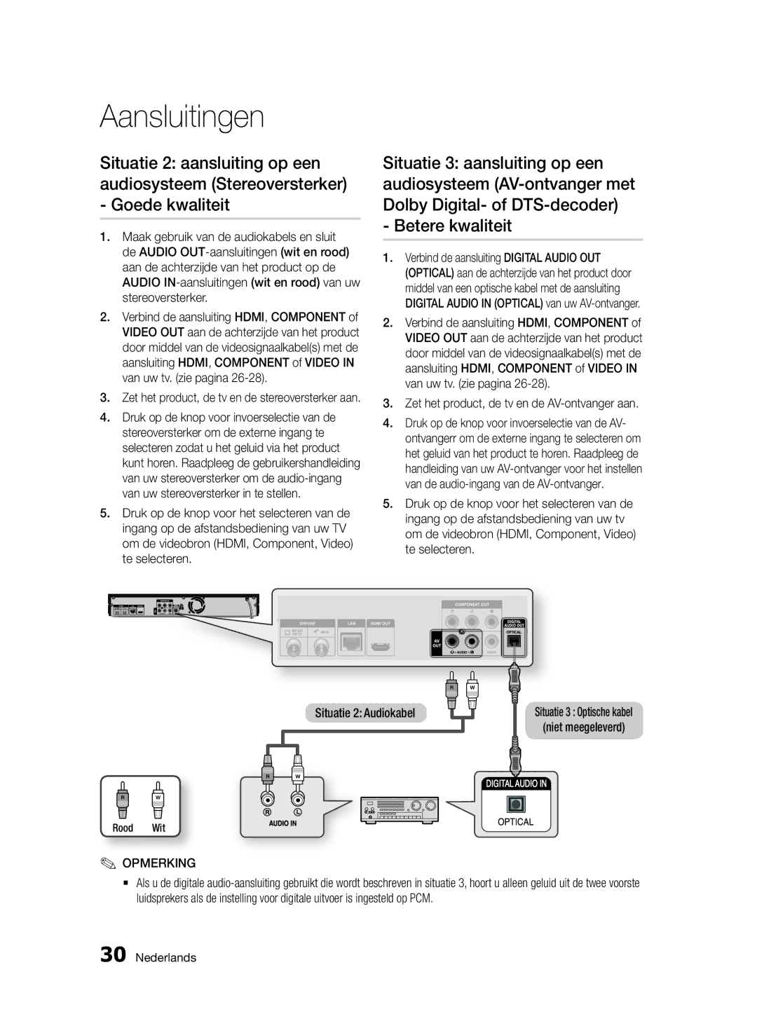 Samsung BD-D8500/ZF, BD-D8500/EN, BD-D8500/XN, BD-D8200/EN, BD-D8200/XN, BD-D8200/ZF manual Rood Wit 