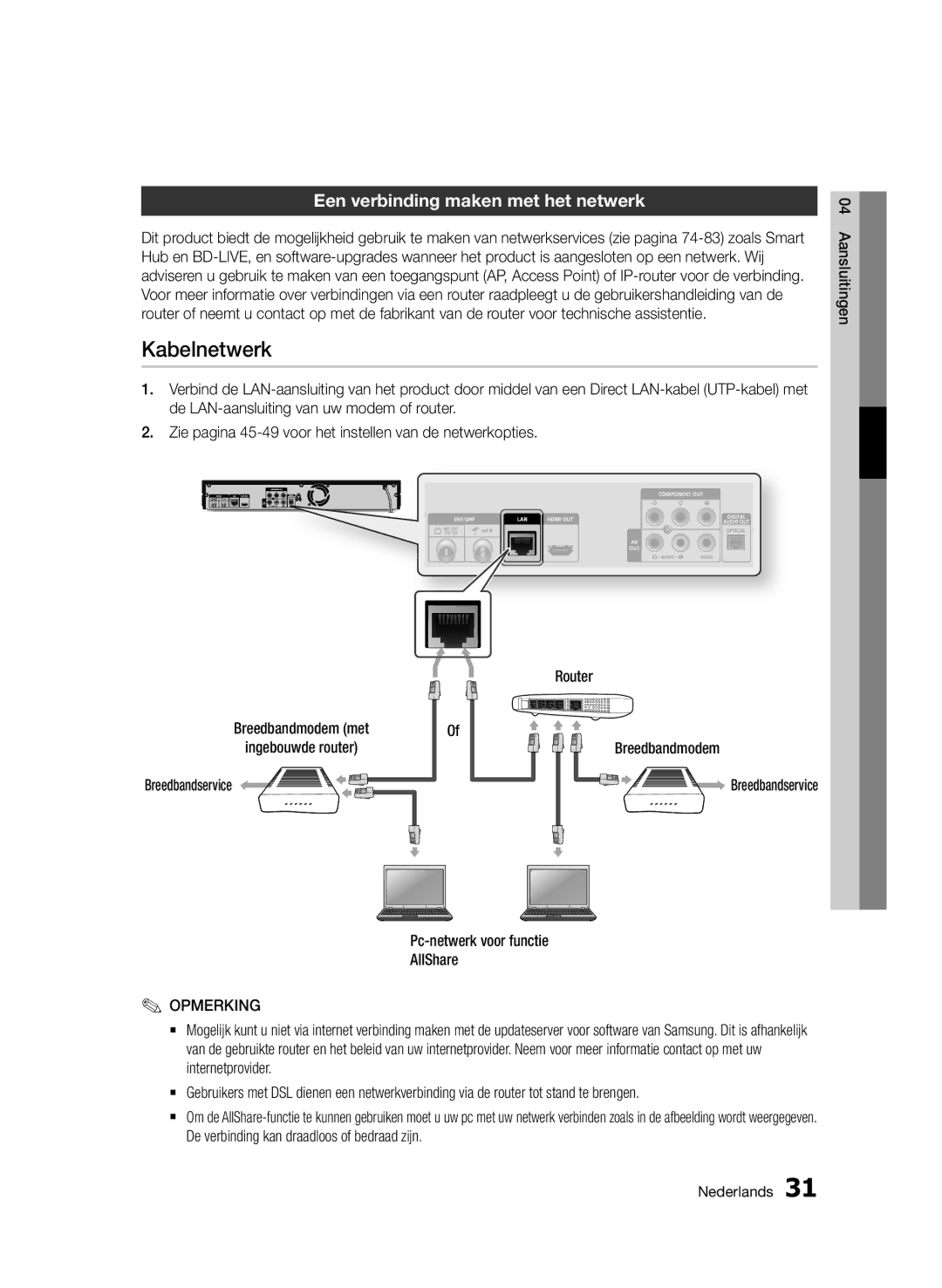 Samsung BD-D8500/EN, BD-D8500/XN manual Kabelnetwerk, Een verbinding maken met het netwerk, Breedbandmodem, Breedbandservice 