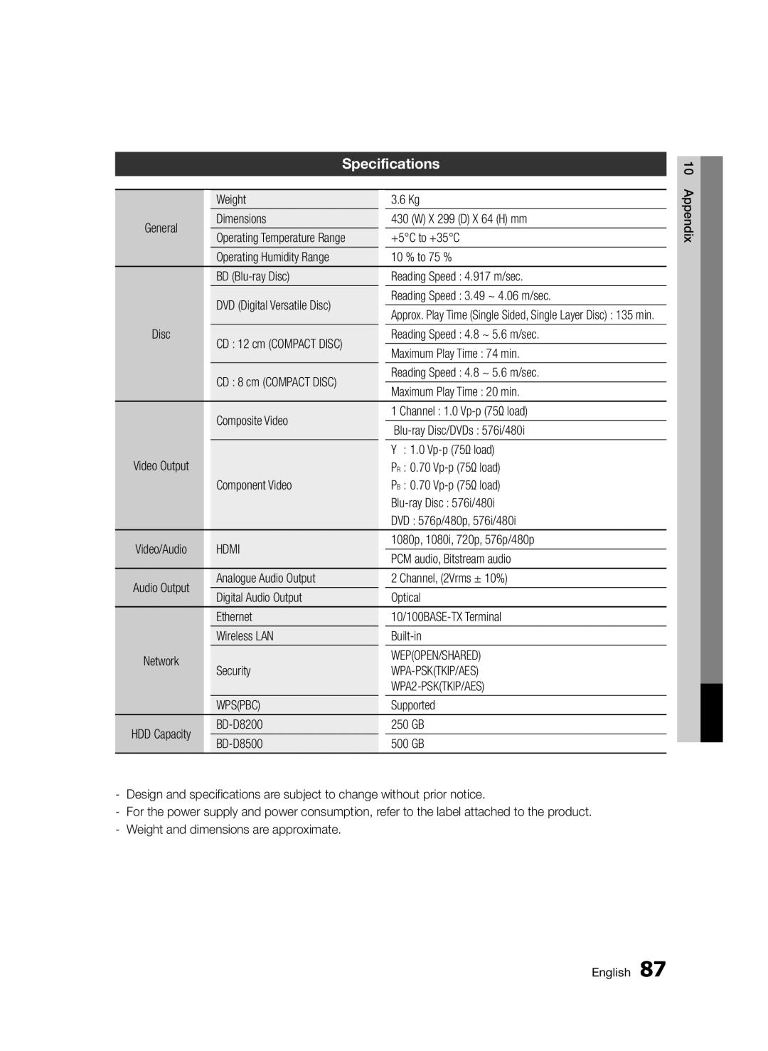 Samsung BD-D8200/XN, BD-D8500/EN, BD-D8500/XN, BD-D8200/EN, BD-D8200/ZF, BD-D8500/ZF manual Specifications 