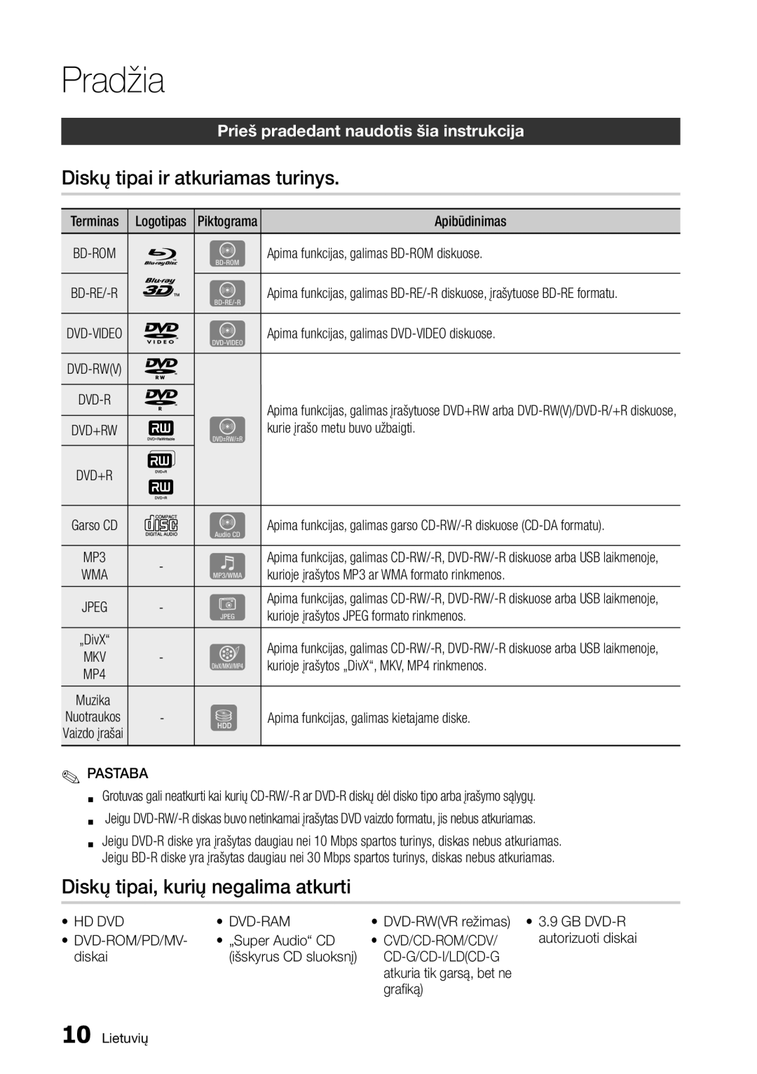 Samsung BD-D8500/EN manual Pradžia, Diskų tipai ir atkuriamas turinys, Diskų tipai, kurių negalima atkurti 