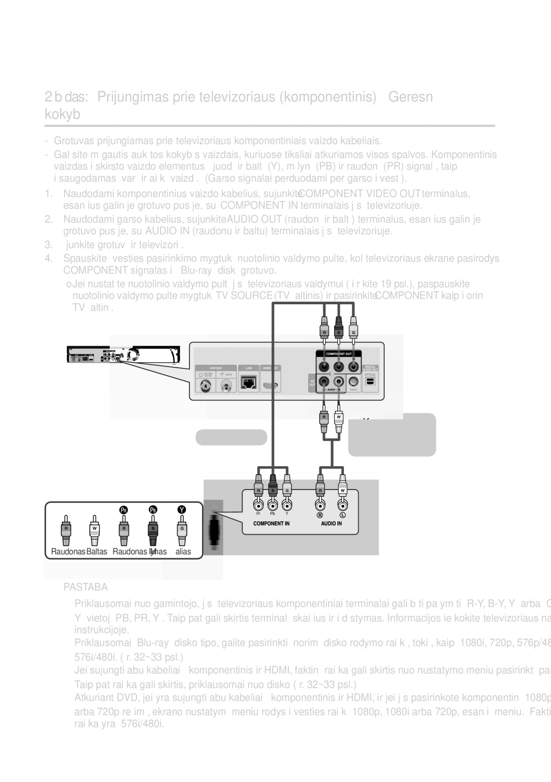 Samsung BD-D8500/EN manual TV šaltinį Garso kabeliai, Raudonas Baltas Raudonas Mėlynas Žalias 