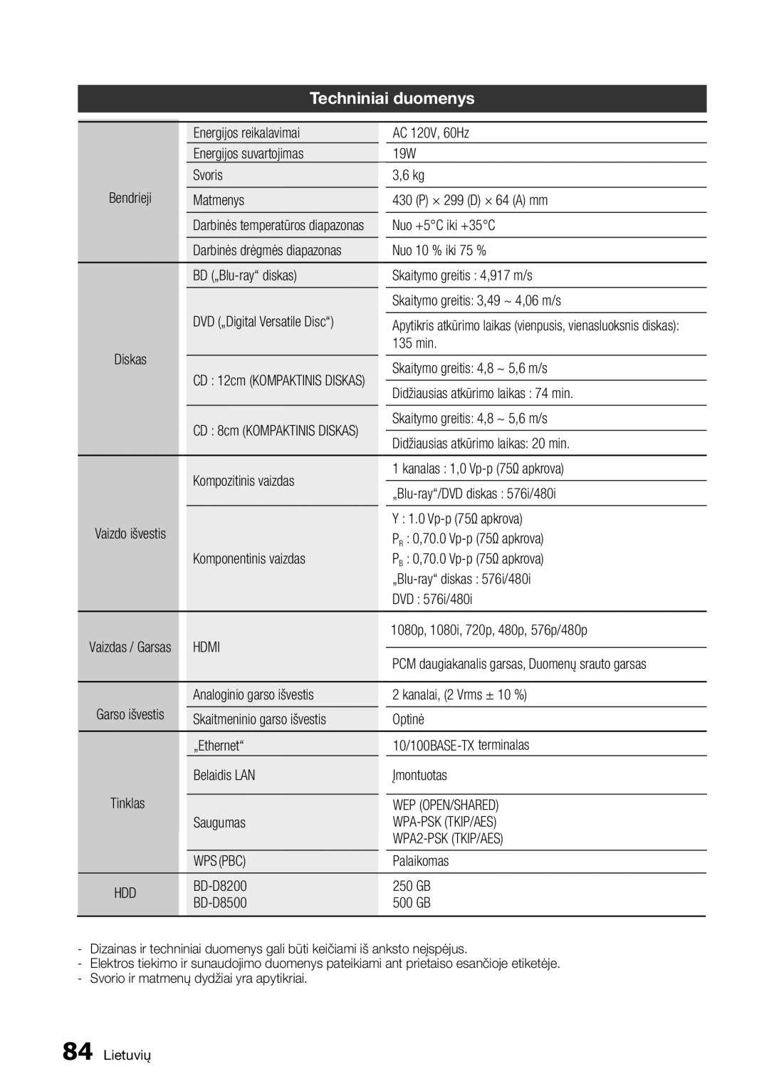 Samsung BD-D8500/EN manual Techniniai duomenys 