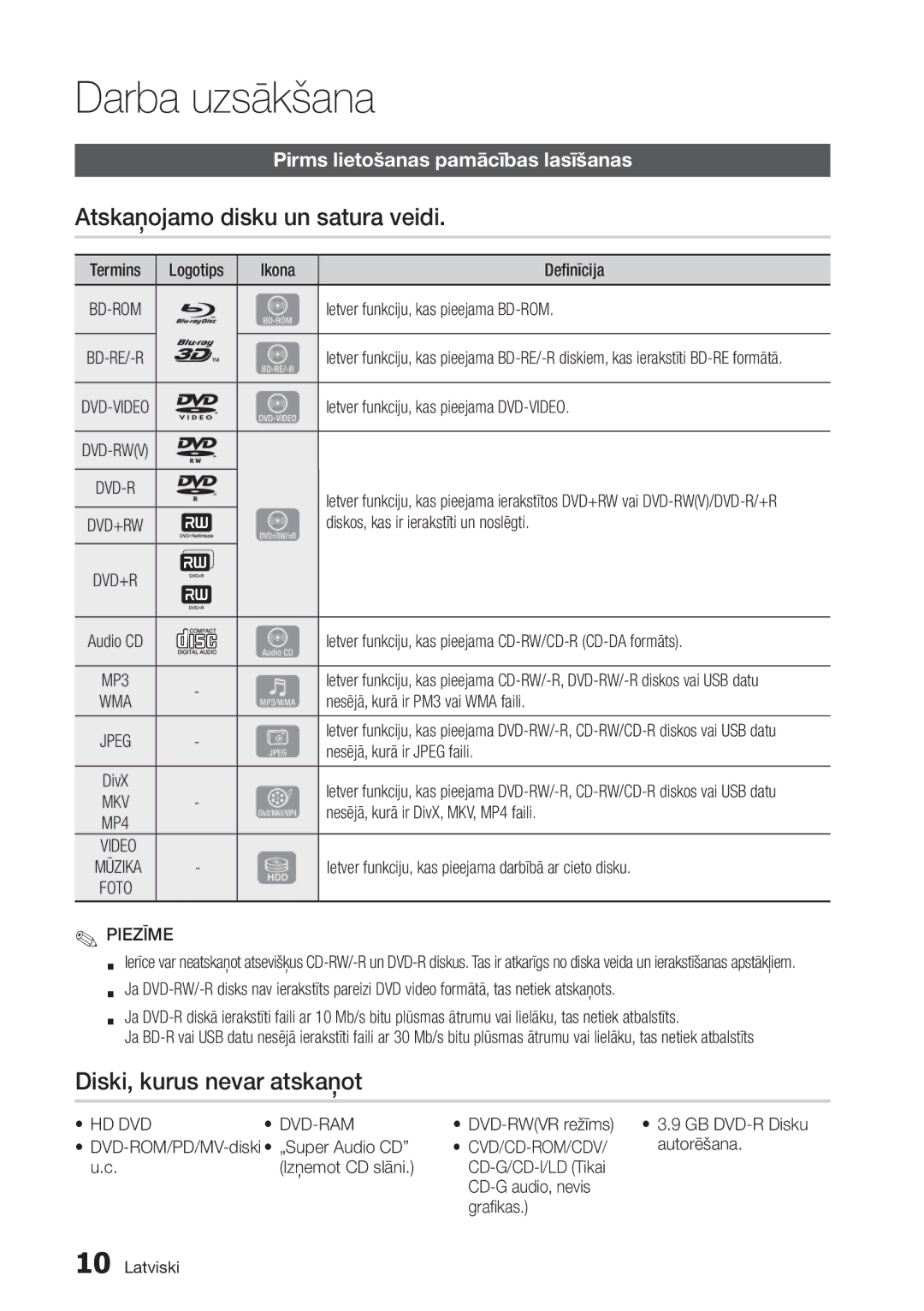 Samsung BD-D8500/EN manual Darba uzsākšana, Atskaņojamo disku un satura veidi, Diski, kurus nevar atskaņot 