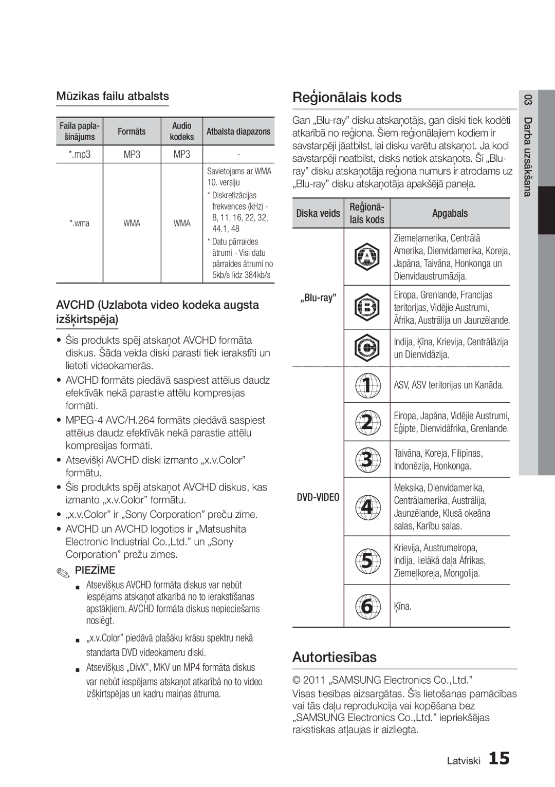 Samsung BD-D8500/EN manual Reģionālais kods, Autortiesības, Mūzikas failu atbalsts 