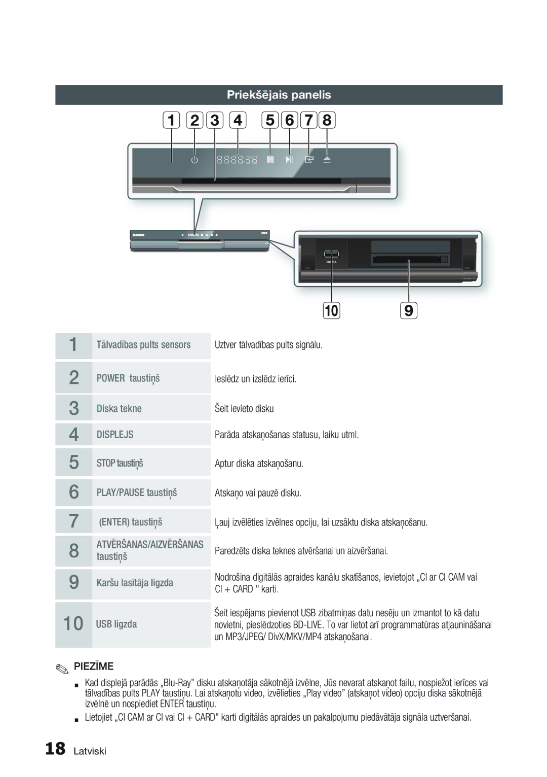 Samsung BD-D8500/EN manual Priekšējais panelis, Un MP3/JPEG/ DivX/MKV/MP4 atskaņošanai 