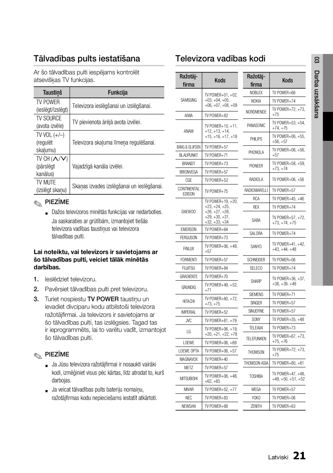 Samsung BD-D8500/EN manual Tālvadības pults iestatīšana Televizora vadības kodi, Regulēt 