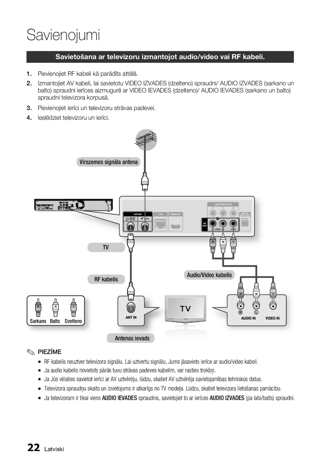 Samsung BD-D8500/EN manual Savienojumi, Antenas ievads 