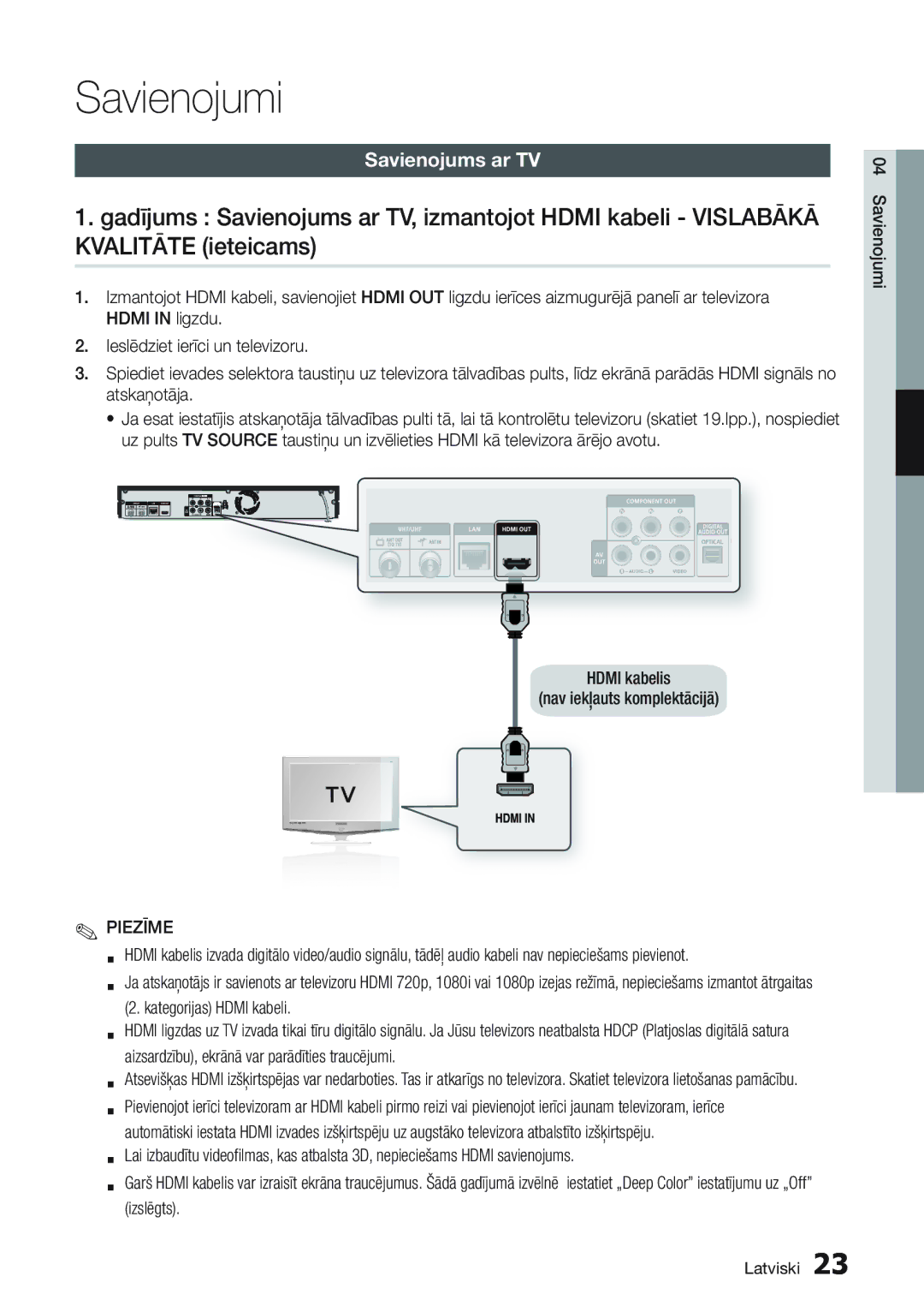 Samsung BD-D8500/EN manual Savienojums ar TV 